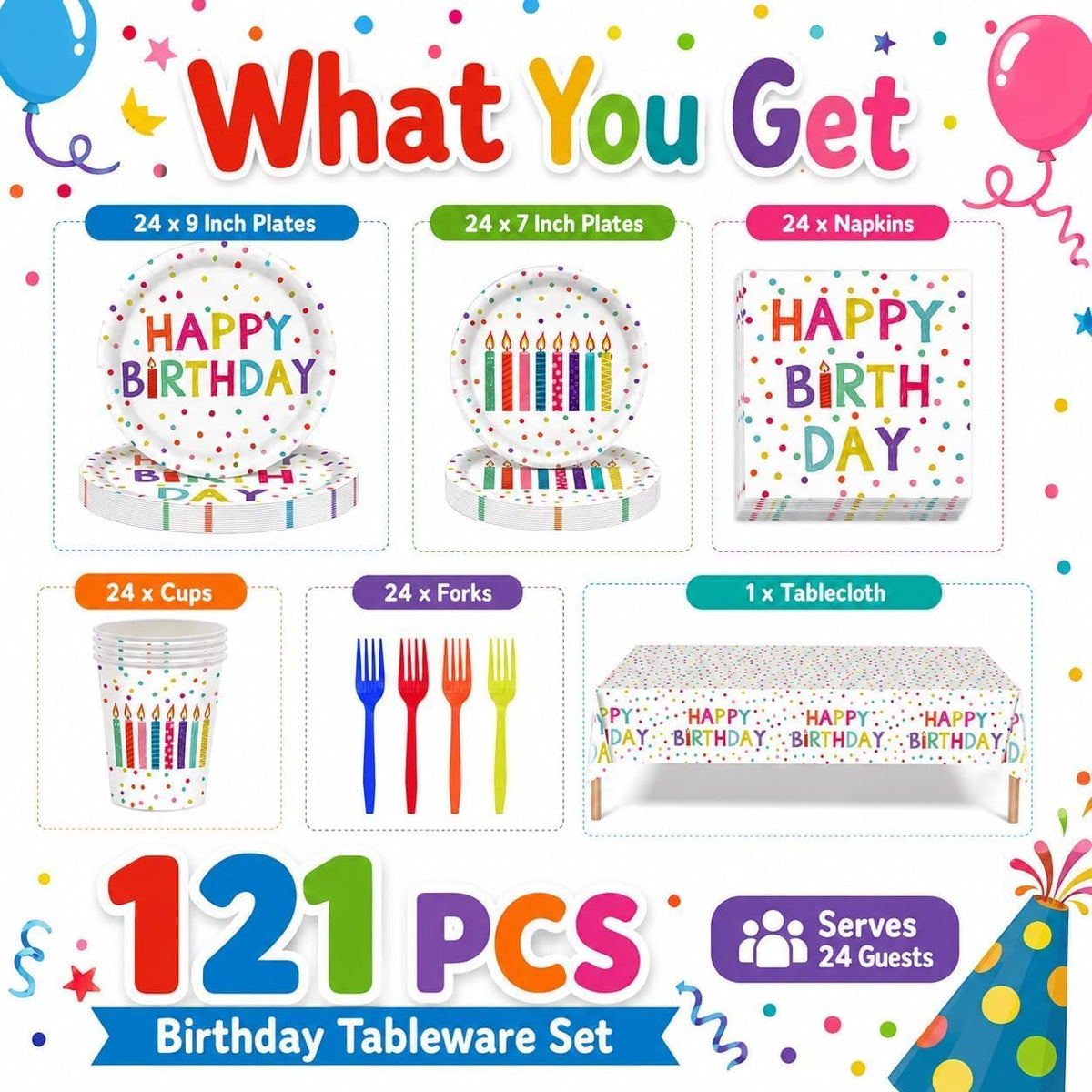 RVXHUA Colorful Polka Dot Party Decorations, Disposable Happy Birthday Plates – packaging and label