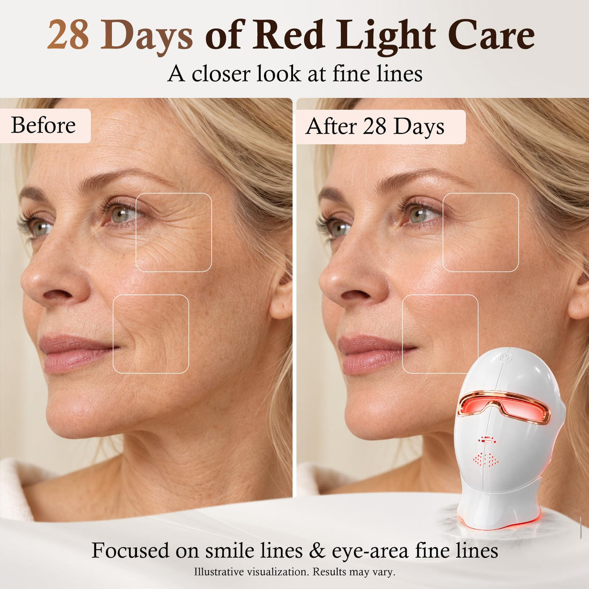 Red Light Therapy Mask for Face 850nm NIR Treats Acne - Aimilove Official Imagery - 7