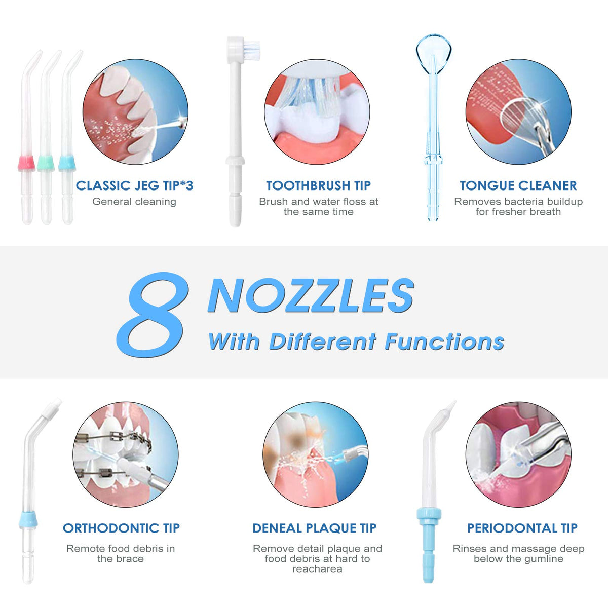 TUREWELL Water Dental Flossing Oral Irrigator for Teeth/Braces – packaging and label