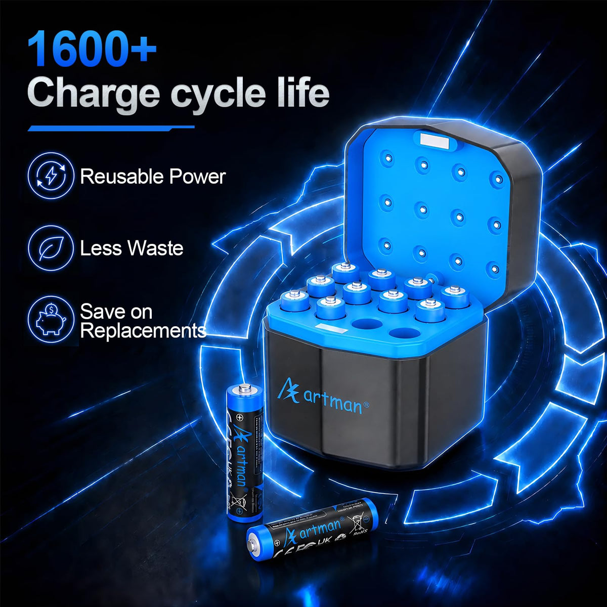 Artman 12 Pack Rechargeable AAA Lithium Batteries with 12 - A Artman Official Imagery - 5