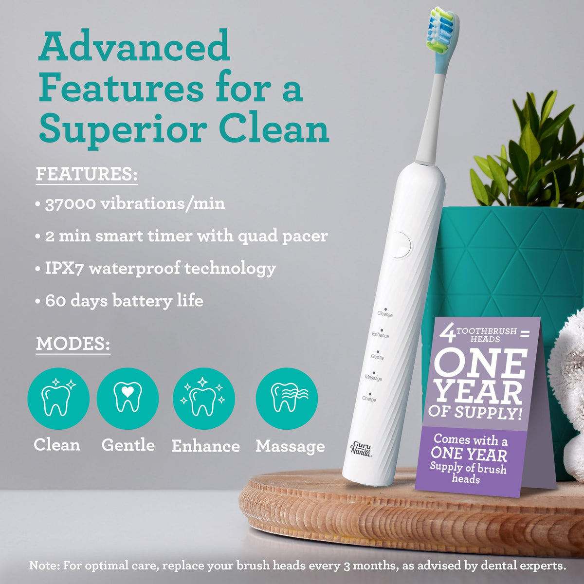 GuruNanda Electric Toothbrush Water Flosser 4 Toothbrush - GuruNanda Official Imagery - 5