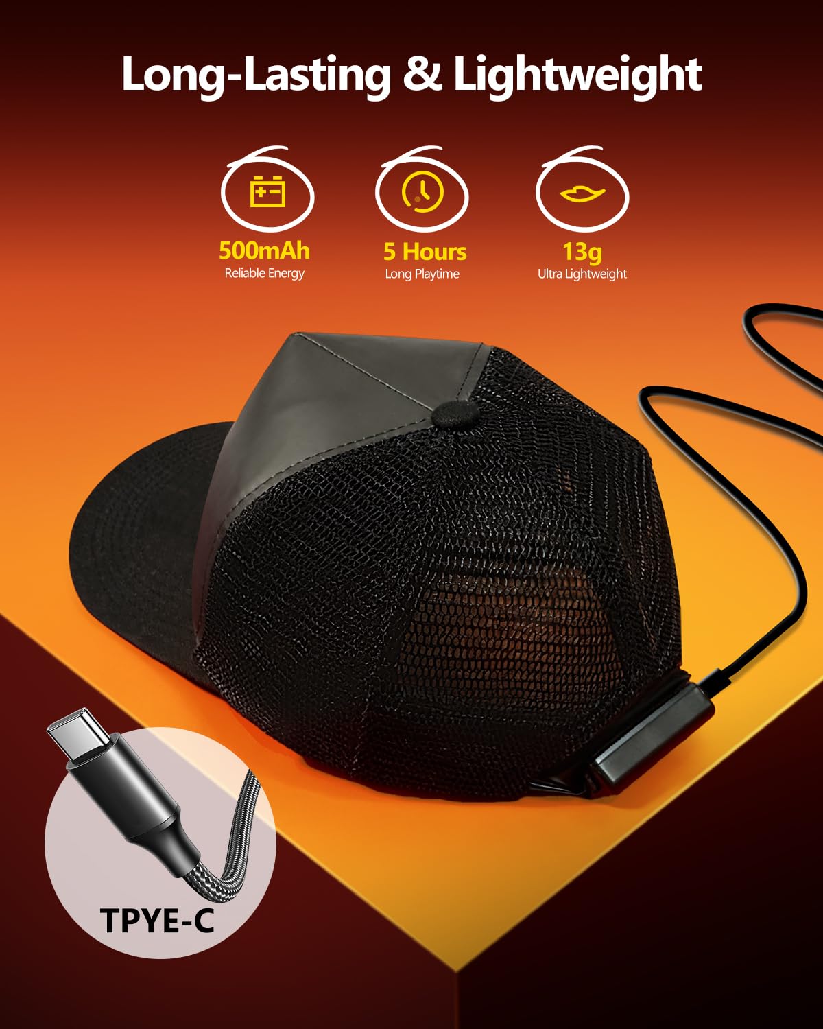 JDVOOTD Programmable LED Hat Bluetooth App Control, Custom Text Smart Baseball Cap, Rave Party Funny Hats, for Men – pac