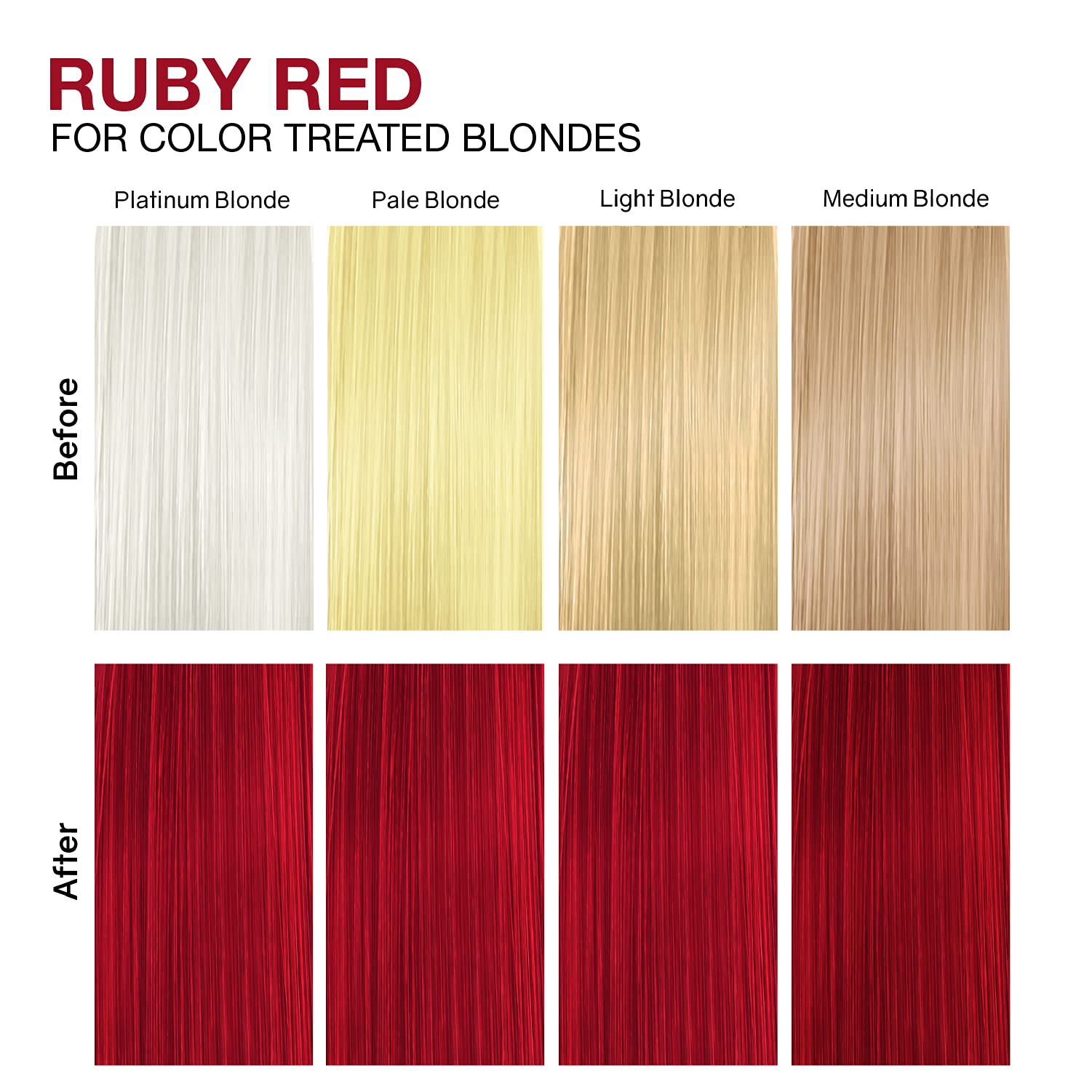 Celeb Luxury Gem Lites Ruby Colorwash Shampoo 8.25 oz bottle with vibrant red-colored shampoo in a sleek container.