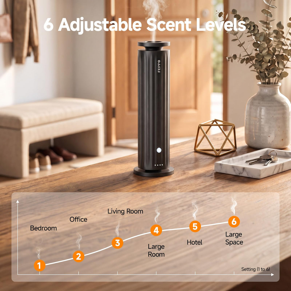 FEPPO Waterless Diffuser - FEPPO Official Imagery - 6