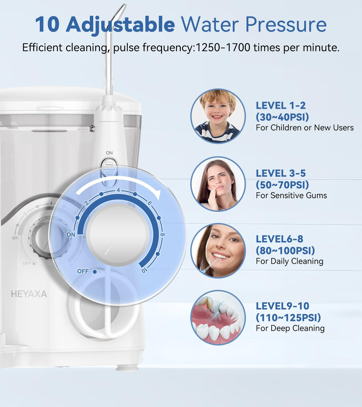 Water Flosser Ultrasonic Electric Toothbrush Combo 600ML - HEYAXA Official Imagery - 3