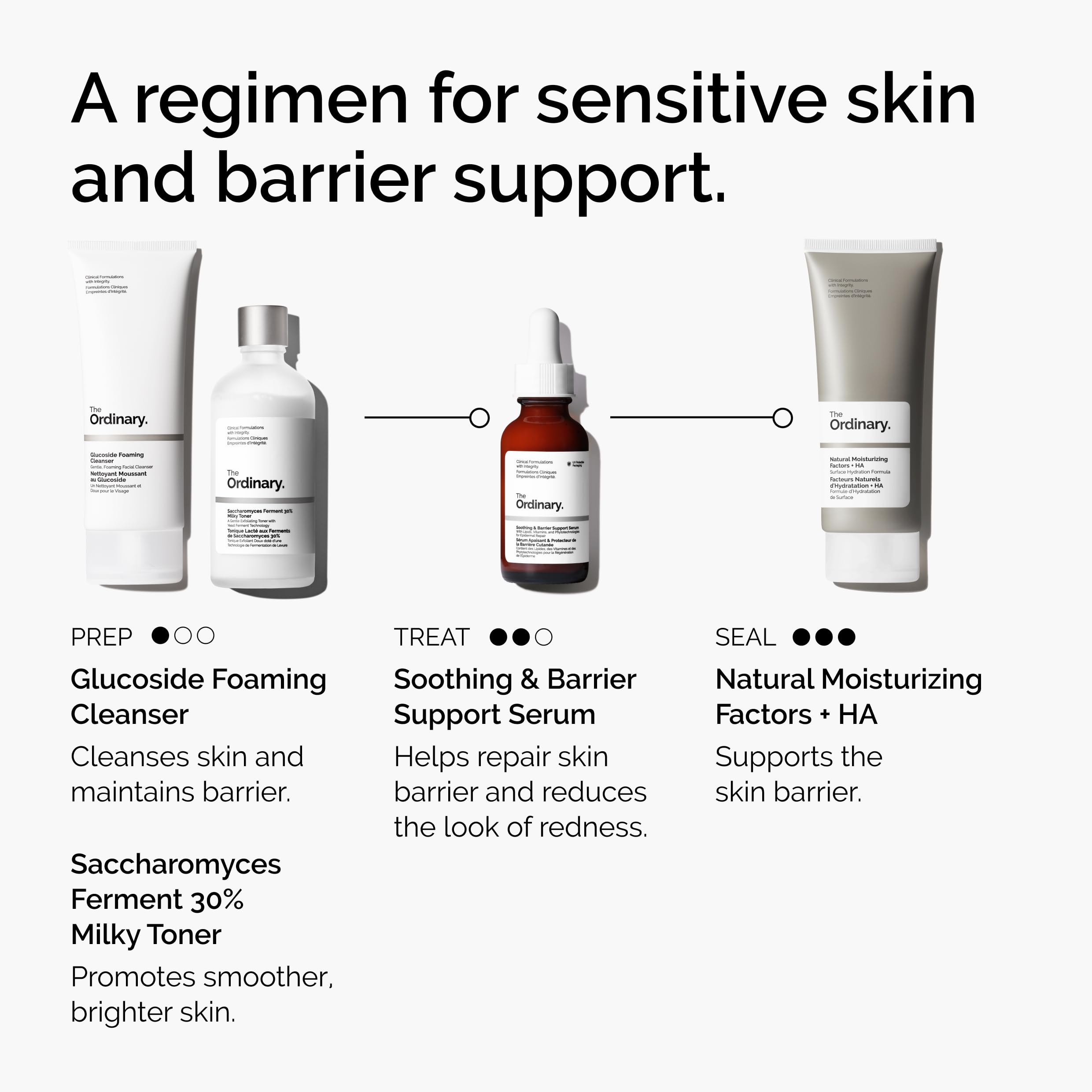 The Ordinary Soothing & Barrier Support Serum 1oz