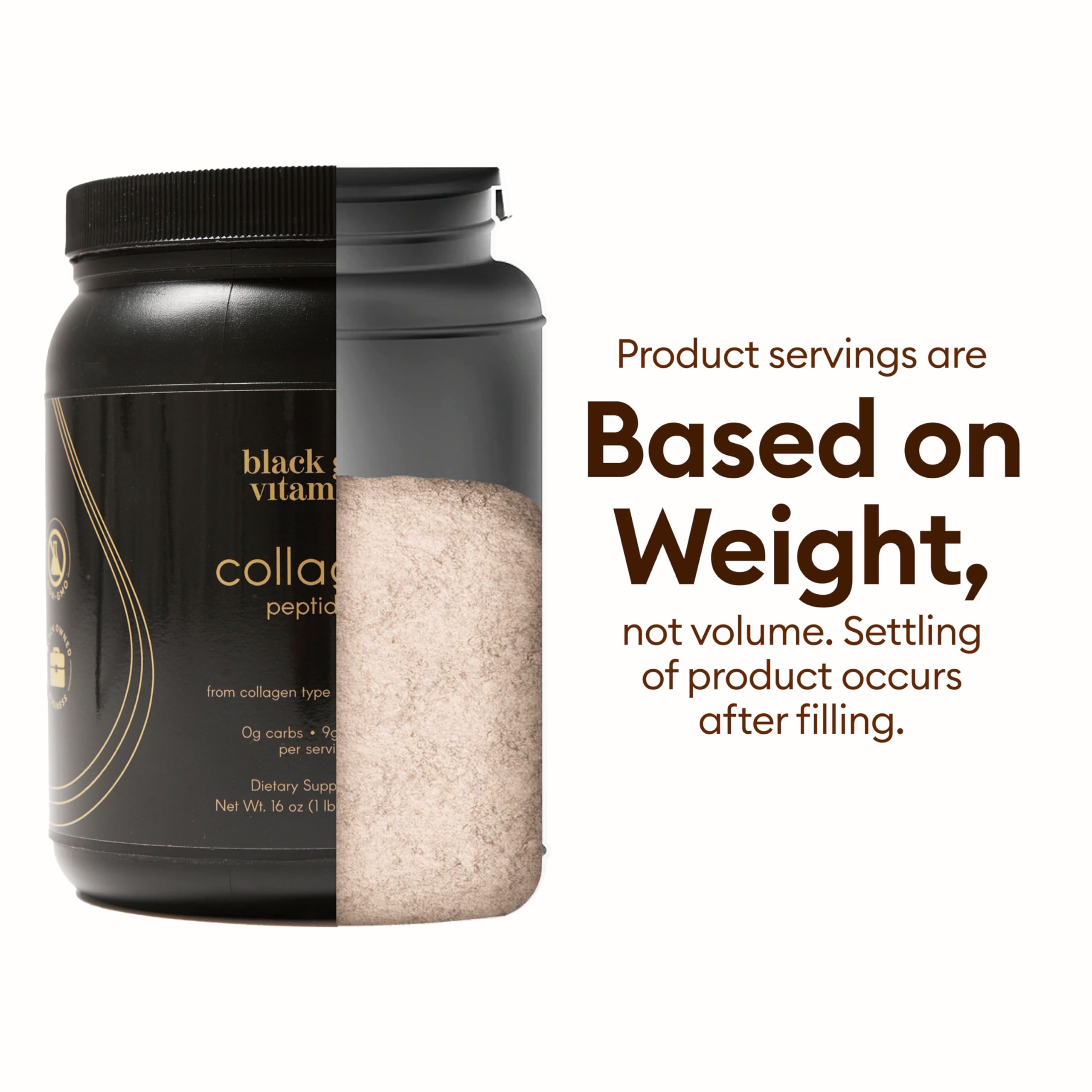Black Girl Vitamins | Collagen Peptides Powder - Collagen for Skin, Hair & Nails - Unflavored Hydrolyzed Collagen Powder, Dairy-Free, Gluten-Free Collagen for Women and Men - 16oz