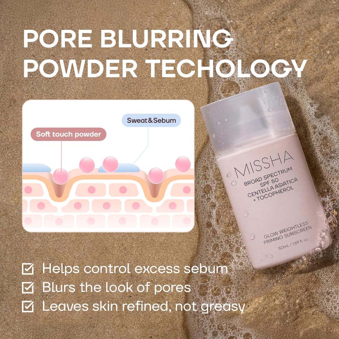 MISSHA Glow Weightless Priming Sunscreen SPF 50 Centella 1.69 oz – close-up detail