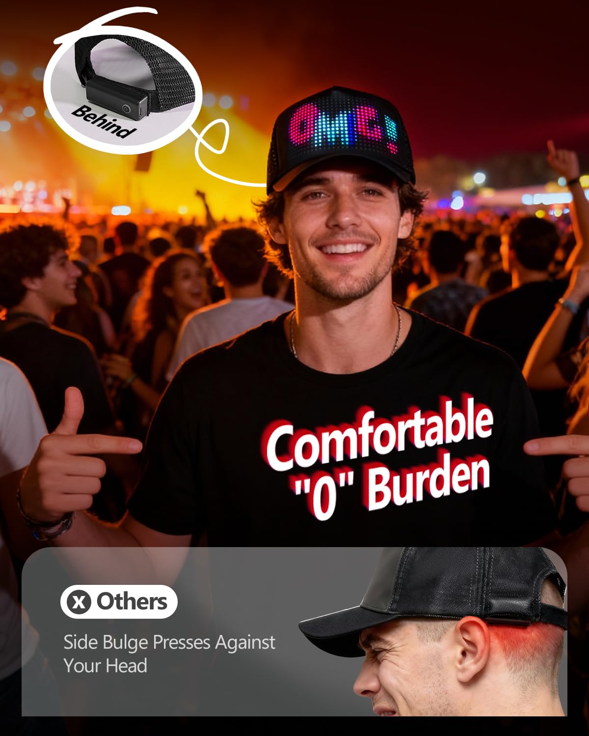 JDVOOTD Programmable LED Hat Bluetooth App Control, Custom Text Smart Baseball Cap, Rave Party Funny Hats, for Men – clo