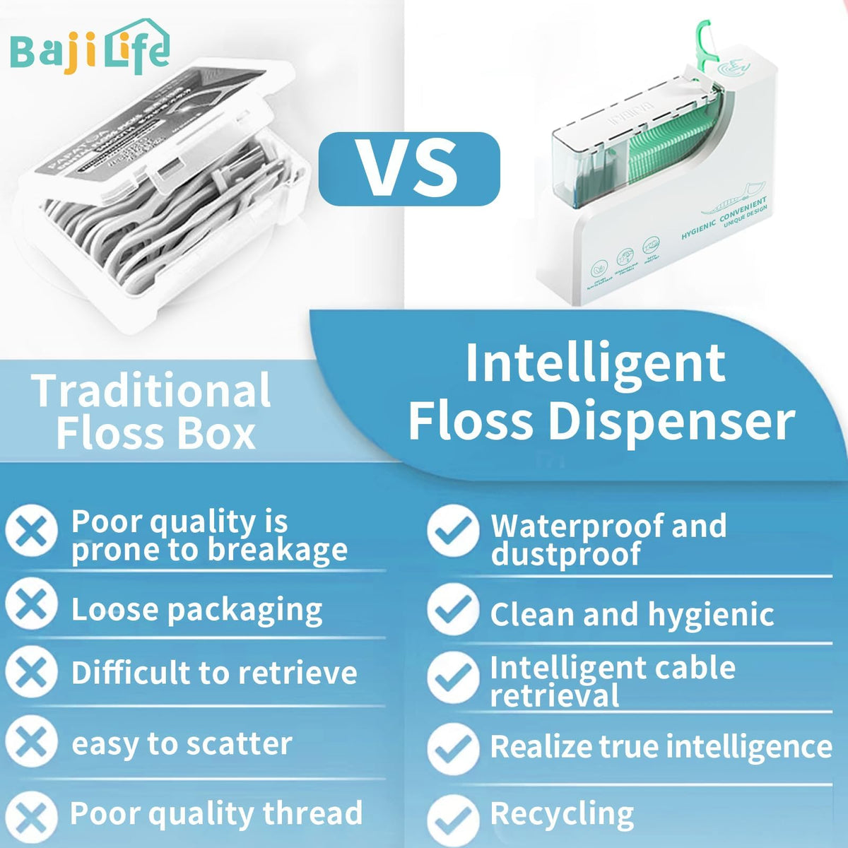 bajilife Smart Touchless Dental Floss Dispenser with 10 Cartridges Total 550 Count – back view and specifications