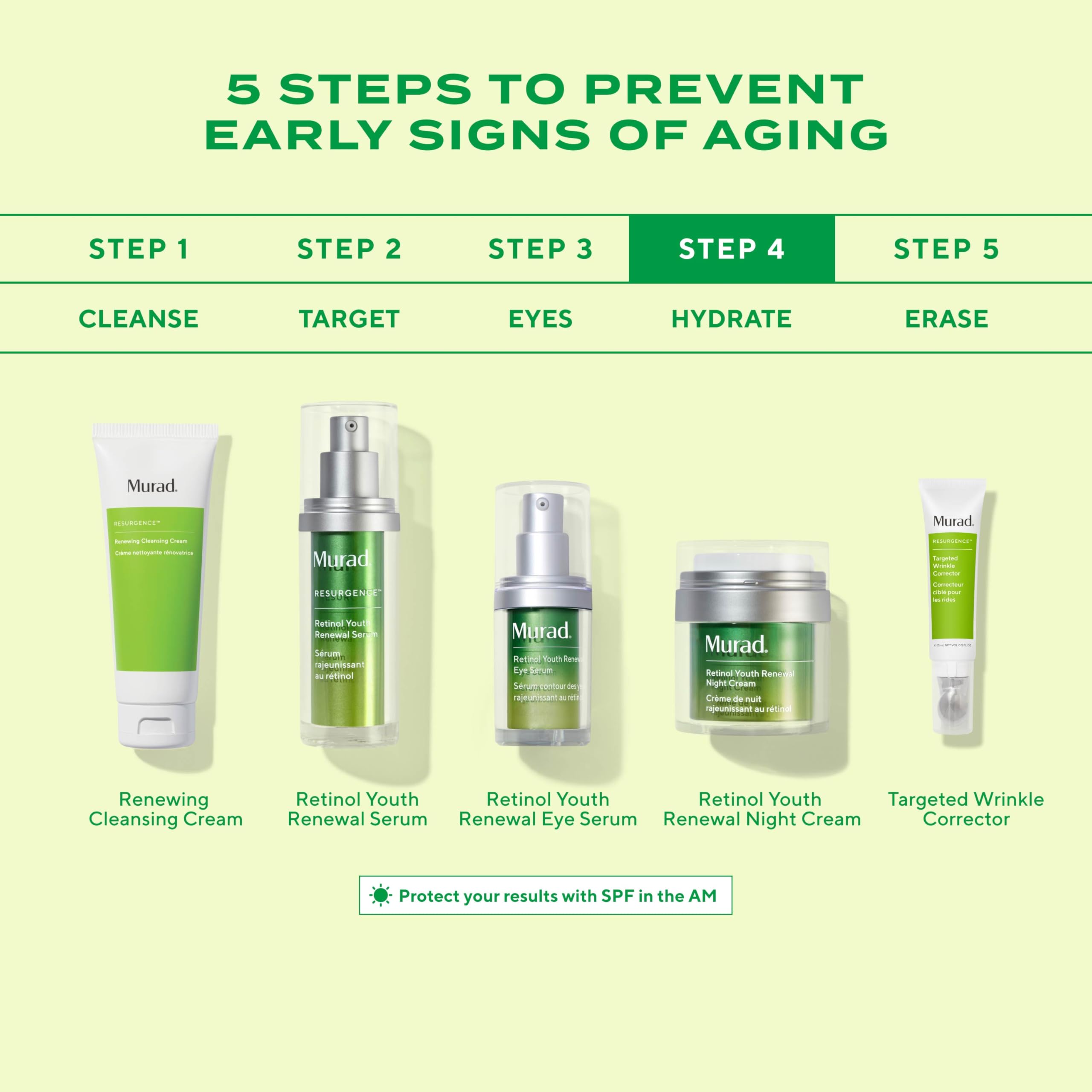 Murad Retinol Youth Renewal Night Cream 1.7oz in a jar, showing the moisturizer's smooth texture and elegant packaging.
