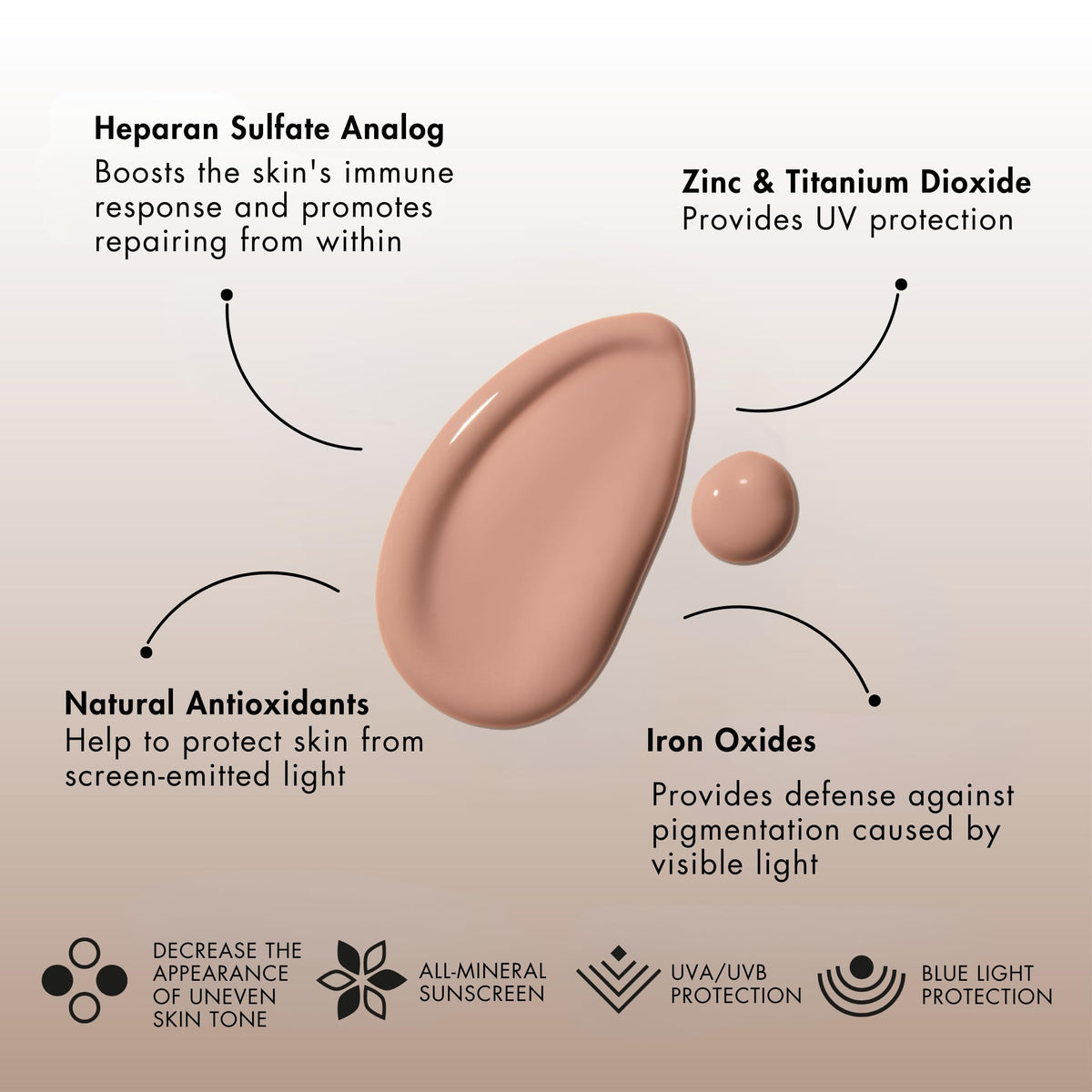 Sent Even Tone Mineral Sunscreen Tinted SPF 40 - Sente Official Imagery - 4