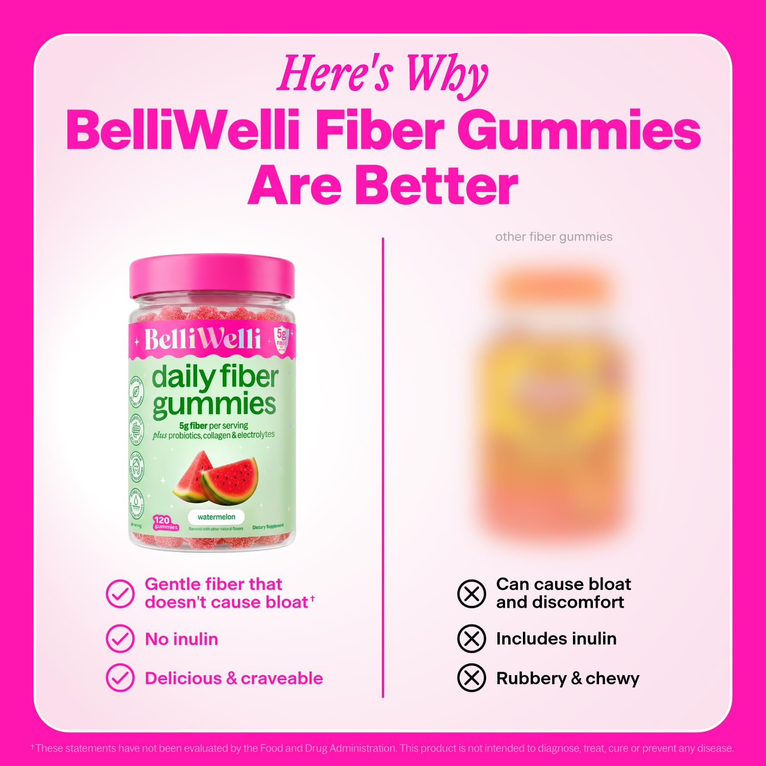 Belli Welli Fiber Gummies for GLP-1 Support — Watermelon, 120ct