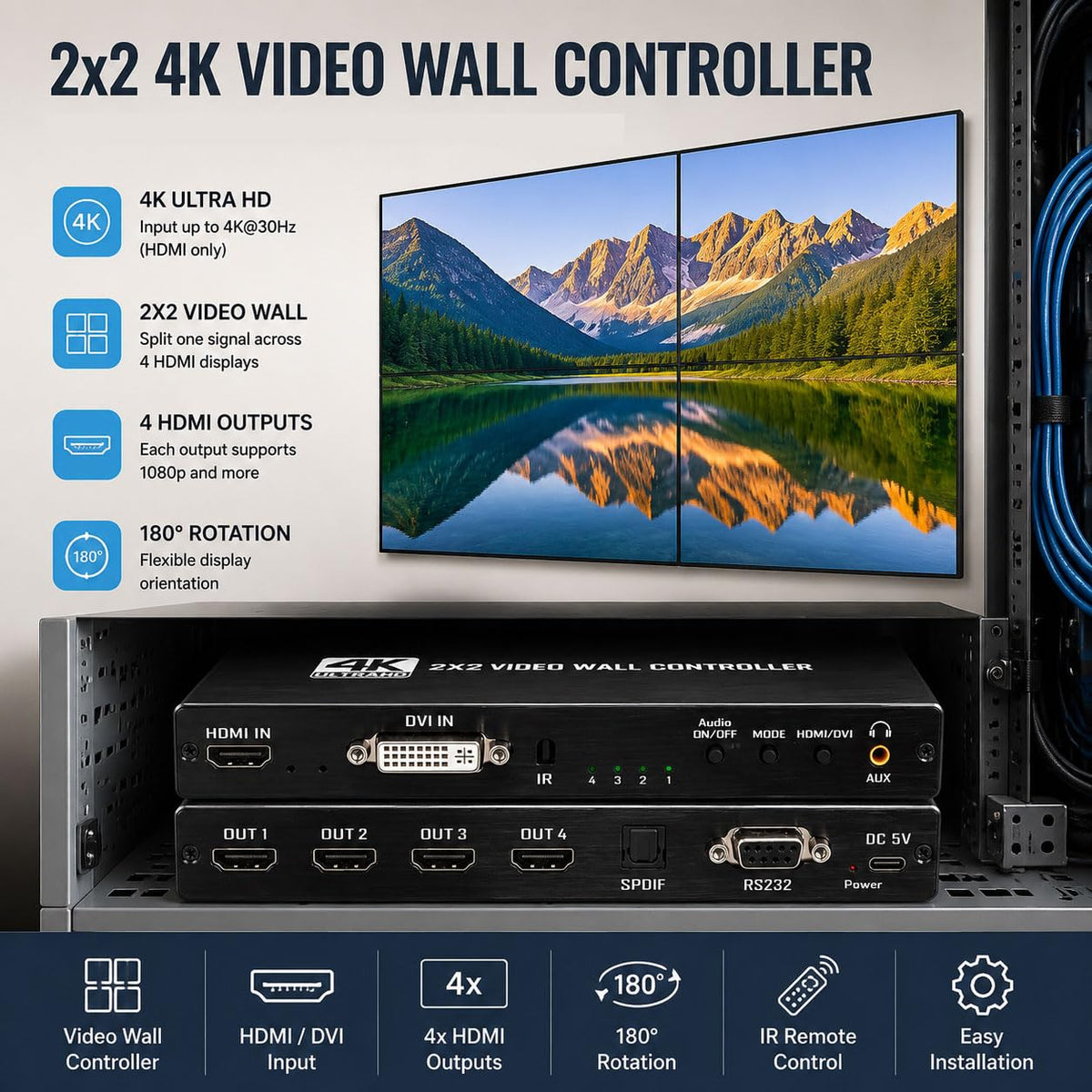 DEANFINN 2x2 4k Video Wall Controller, Transform 4 TV Screens into a Single Wall Display with HDMI & DVI 4K Input, 180° 