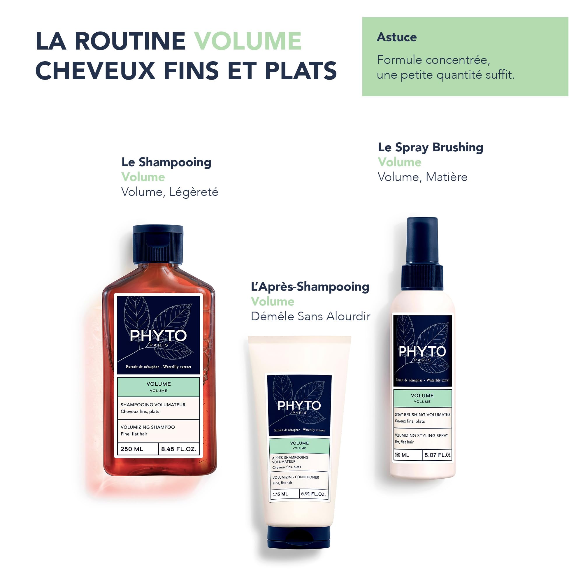 PHYTO Volume Conditioner for fine and thin hair, 5.91 fl oz, featuring a sleek bottle with a pump dispenser.
