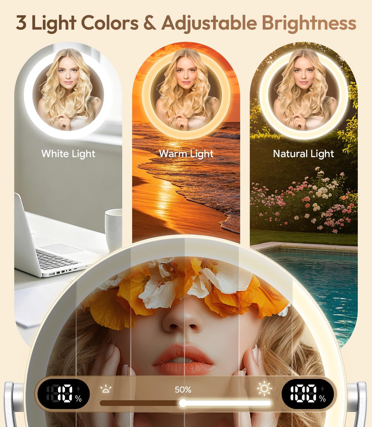 Glowtop 7" ABS Lighted Makeup Mirror with Lights, 20X Magnifying Mirror with Light – back view and specifications
