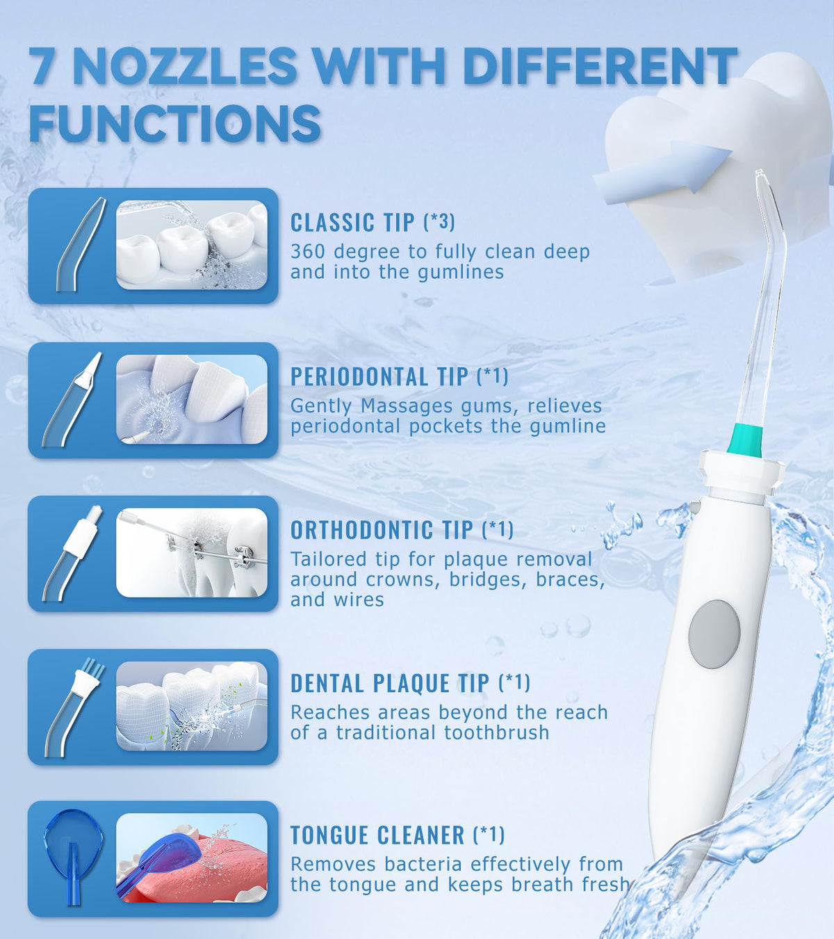 HEYAXA Sonic Electric Toothbrush 1000ML Large Capacity - HEYAXA Official Imagery - 8