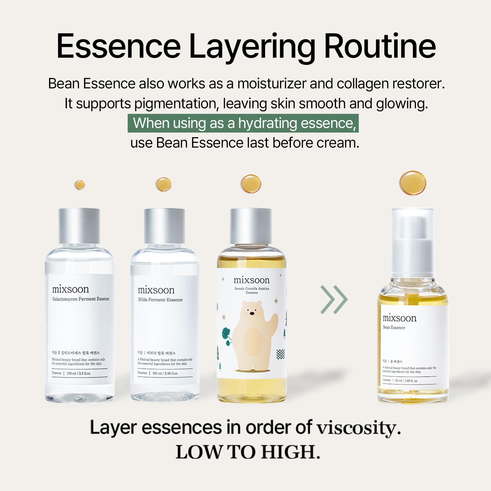 mixsoon Bean Essence Korean Skin Care, Gentle AHA Exfoliating Essence for Glass Skin Glow, Hydrating Face Serum with Fermented Bean, Smooth Skin, 30ml / 1.01 fl.oz. Korean Glass Skin Care