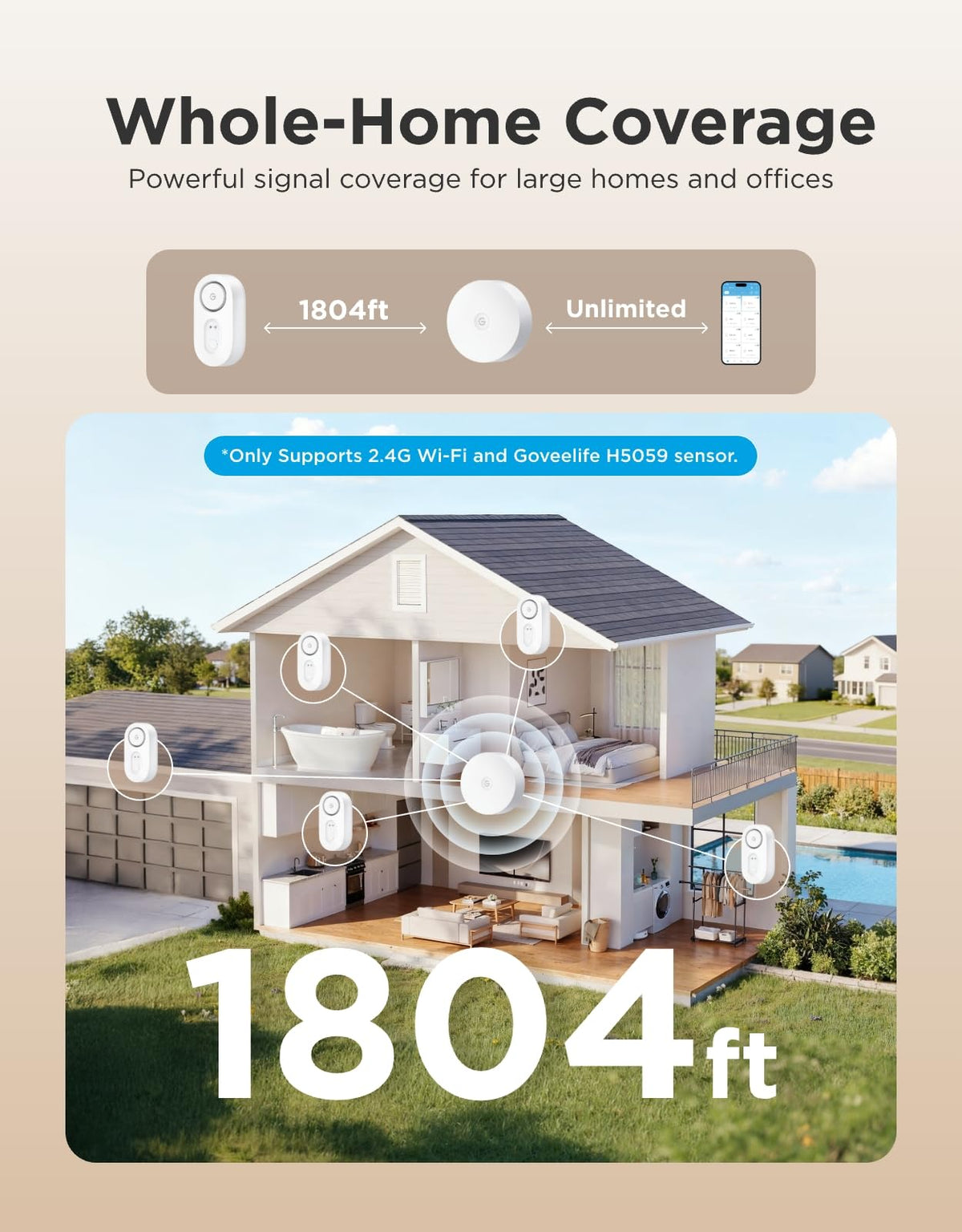 GoveeLife Upgraded Smart Water Leak Detector 1s with High Alarm, 1 Pack – product photo (Water Detectors &amp; Alarms)