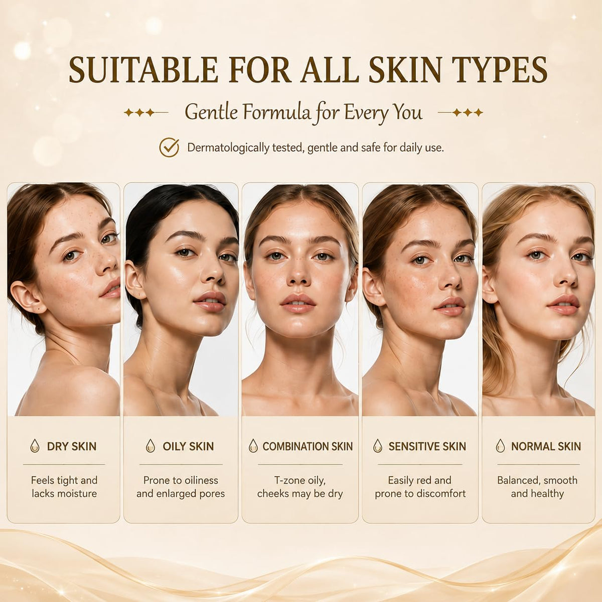 BEAUTYTURESS – Facial Kits on display