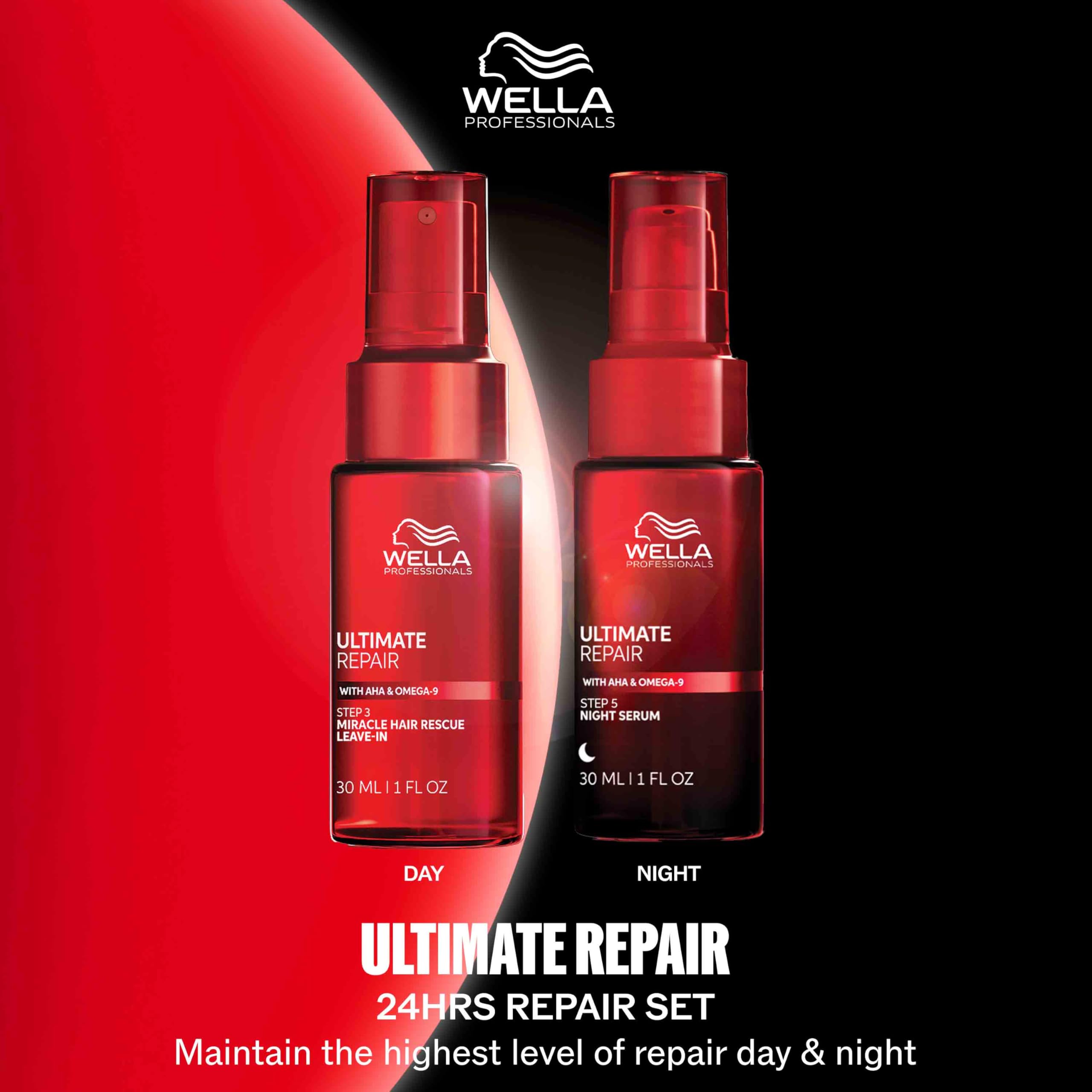 Wella Professionals Ultimate Repair Night Serum for hair, featuring a sleek bottle and applicator for overnight treatment.