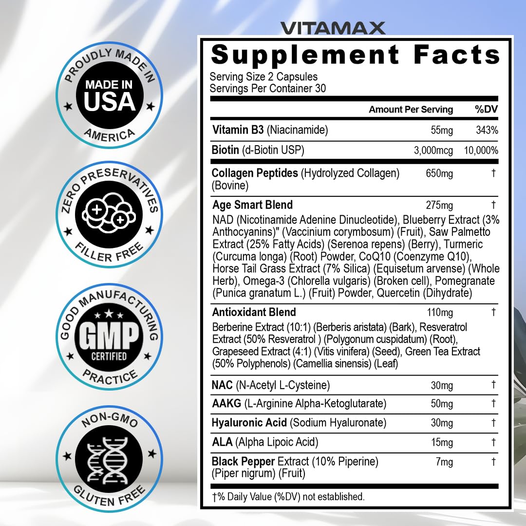 Resveratrol NAD+ Berberine Hyaluronic Acid - Biotin Grape & Blueberry + NAC - Collagen Peptides - Hair, Nail, Skin & Joint Supplement - 21-in-1 Women and Men - Made in USA (60 Count (Pack of 1)