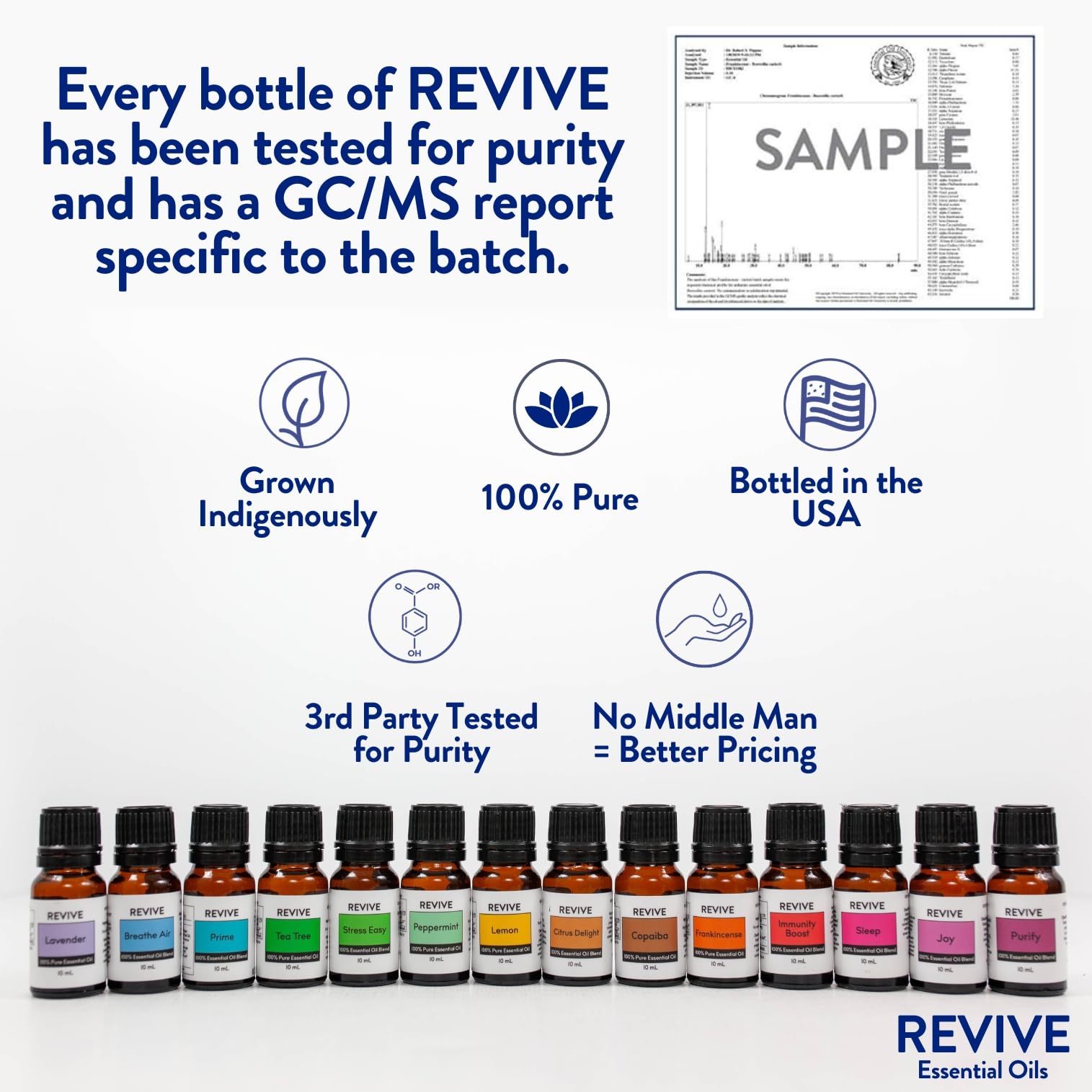 REVIVE Lemongrass Essential Oil – 100% Pure Therapeutic