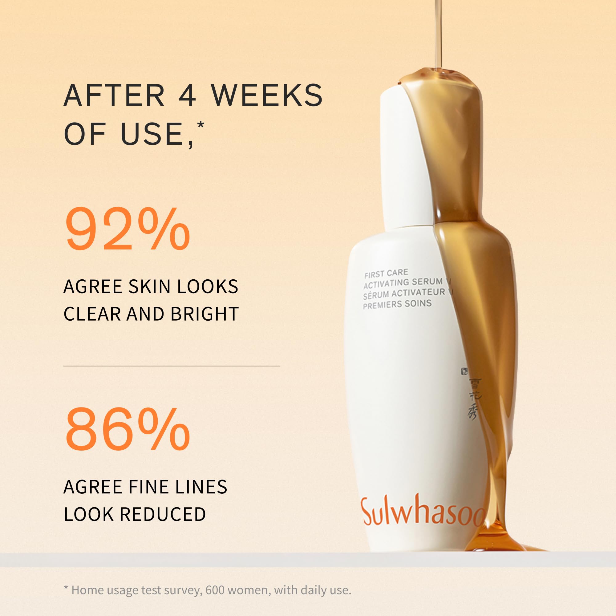 Sulwhasoo First Care Activating Serum with ginseng in a 0.5 fl oz bottle, showcasing the serum's sleek packaging and product label.