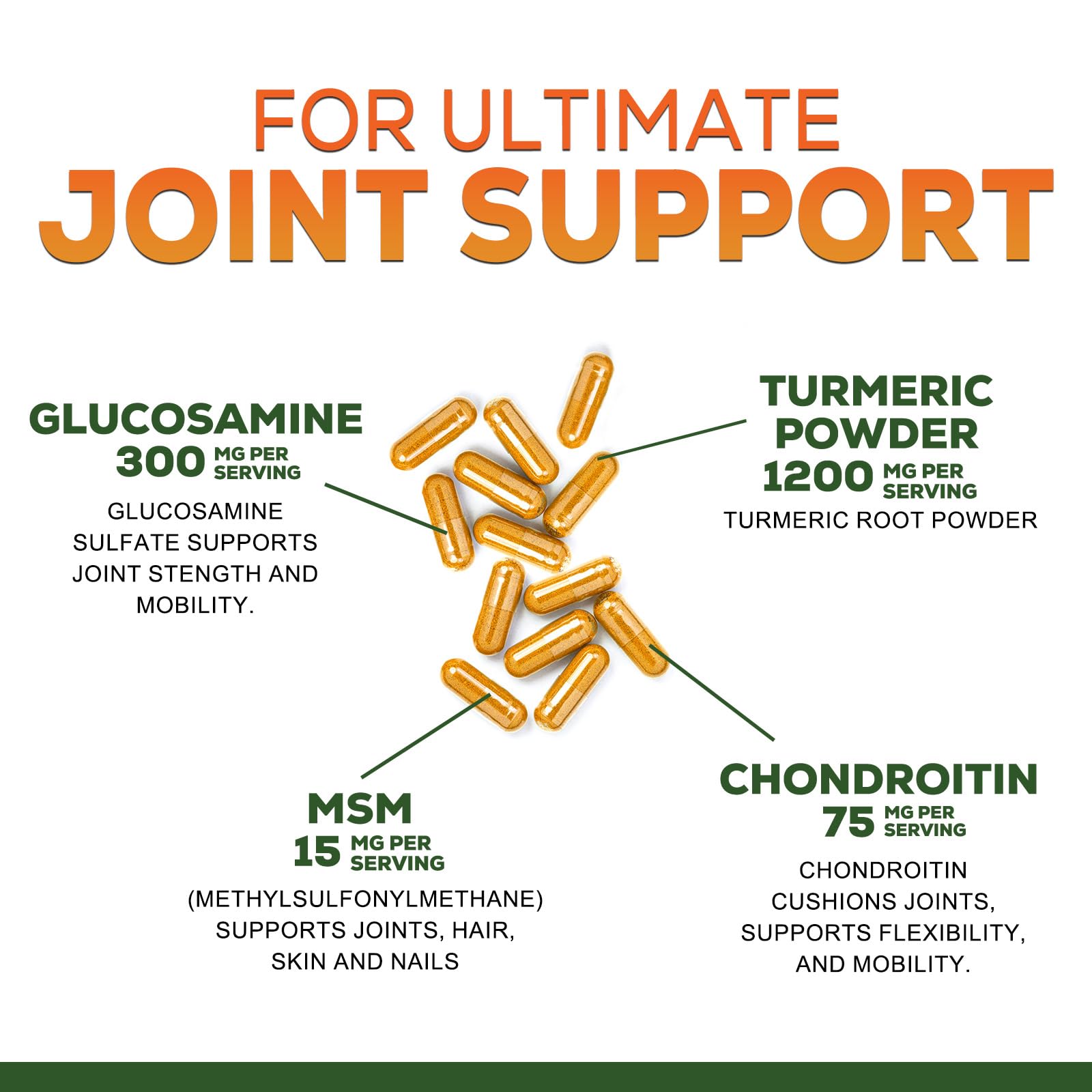 Turmeric Curcumin Supplement - 95% Curcuminoids with Glucosamine, Ginger & MSM, BioPerine Black Pepper Extract for Best Absorption, Natural Vegan Joint Support, Non-GMO, Bottled in USA - 240 Capsules