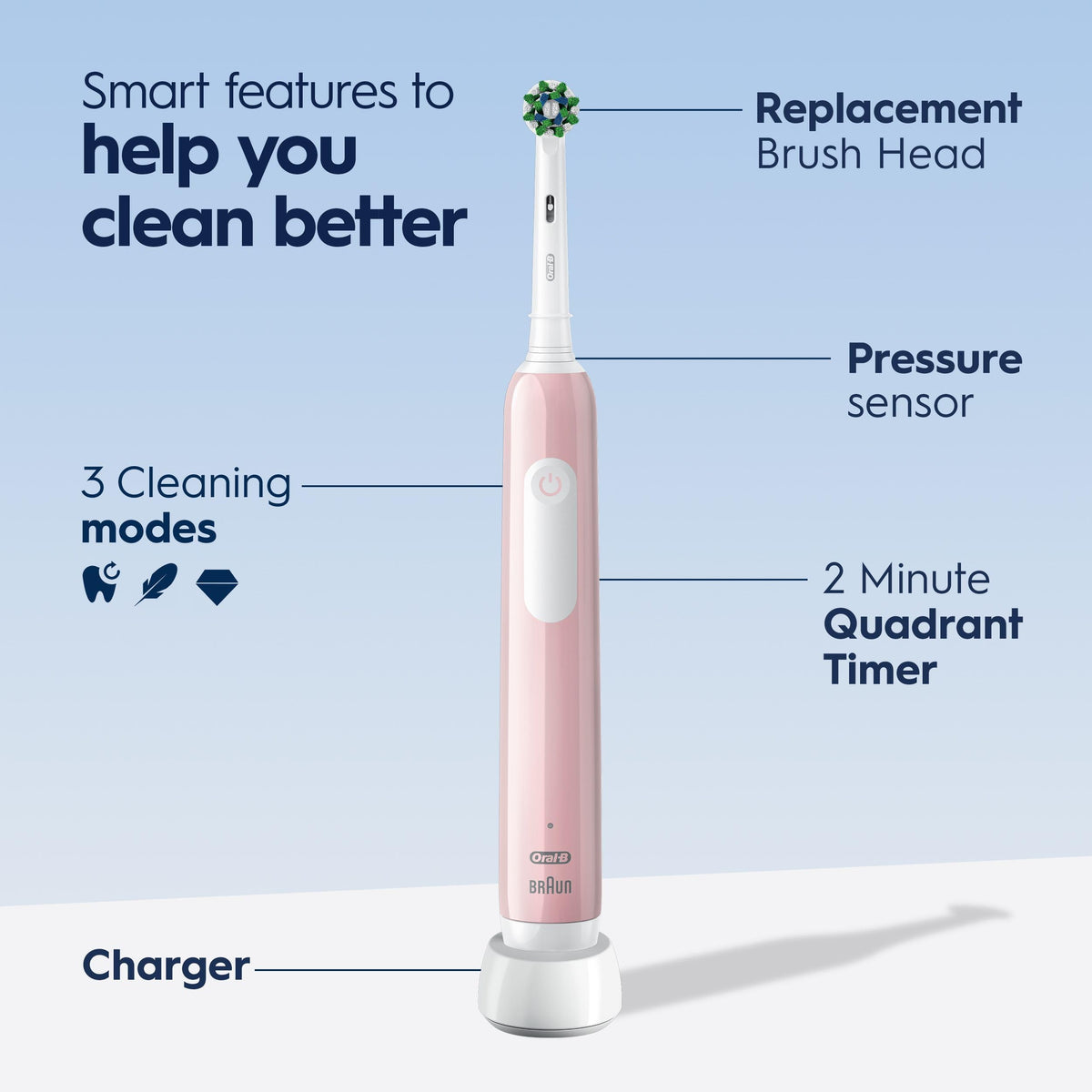 Oral B Pro 1000 Rechargeable Electric Toothbrush Pink - Oral-B Official Imagery - 5