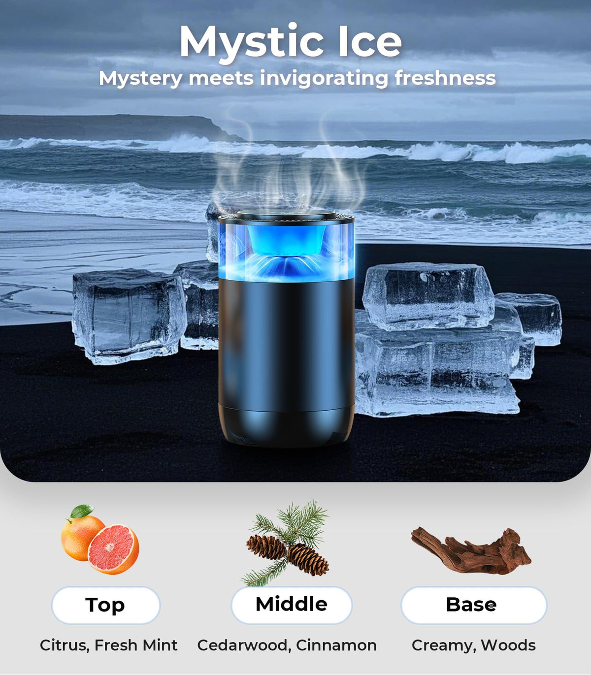 Hitolza Smart Car Air Fresheners Ambient Light Mist - hitolza Official Imagery - 6