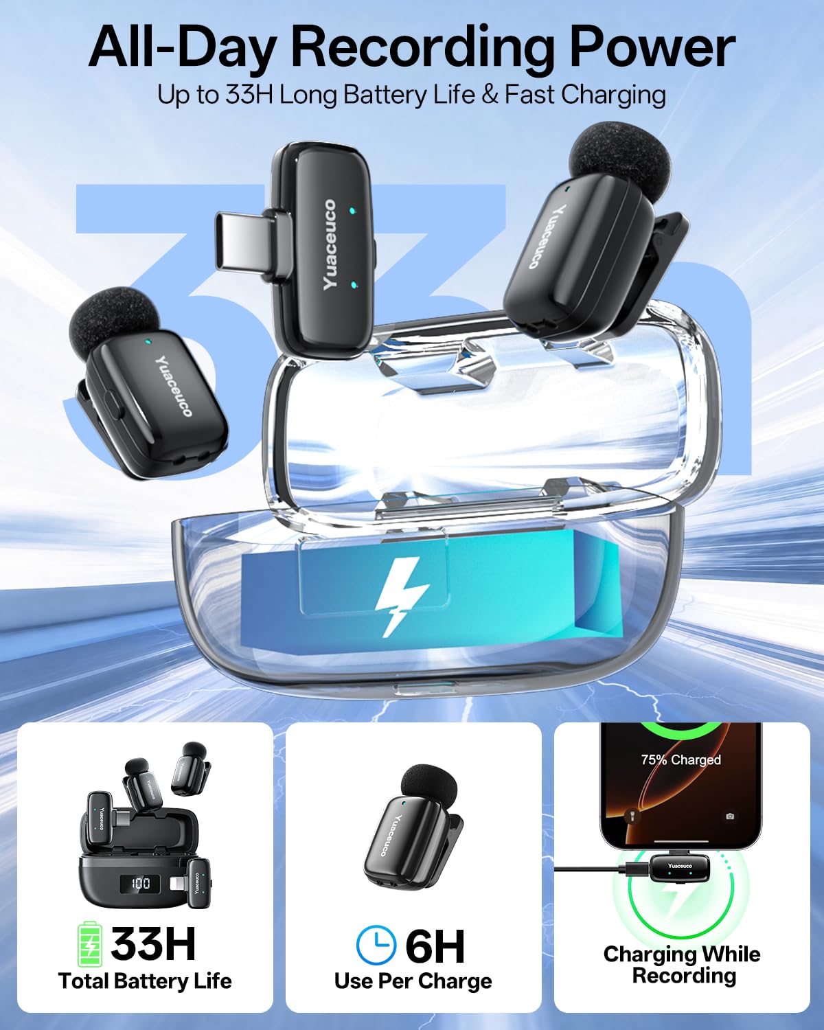 Yuaceuco Mini Wireless Lavalier Microphone for Content Creators – full view
