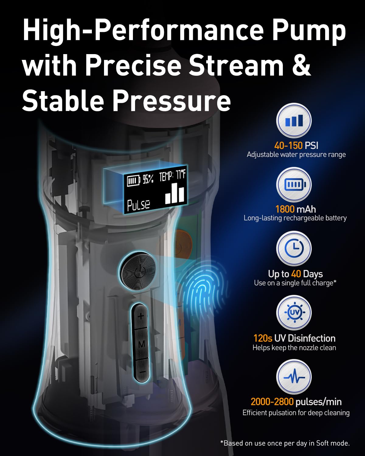 MySmile LP221 Cordless Water Flossers for Teeth w UVC Light - MySmile Official Imagery - 4