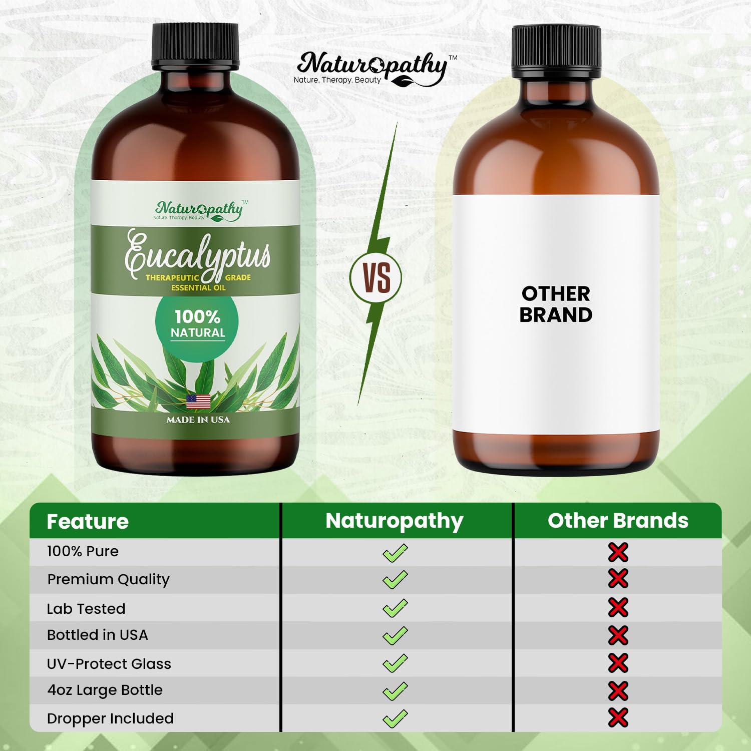 Naturopathy Eucalyptus Essential Oil – Pure 4 fl oz