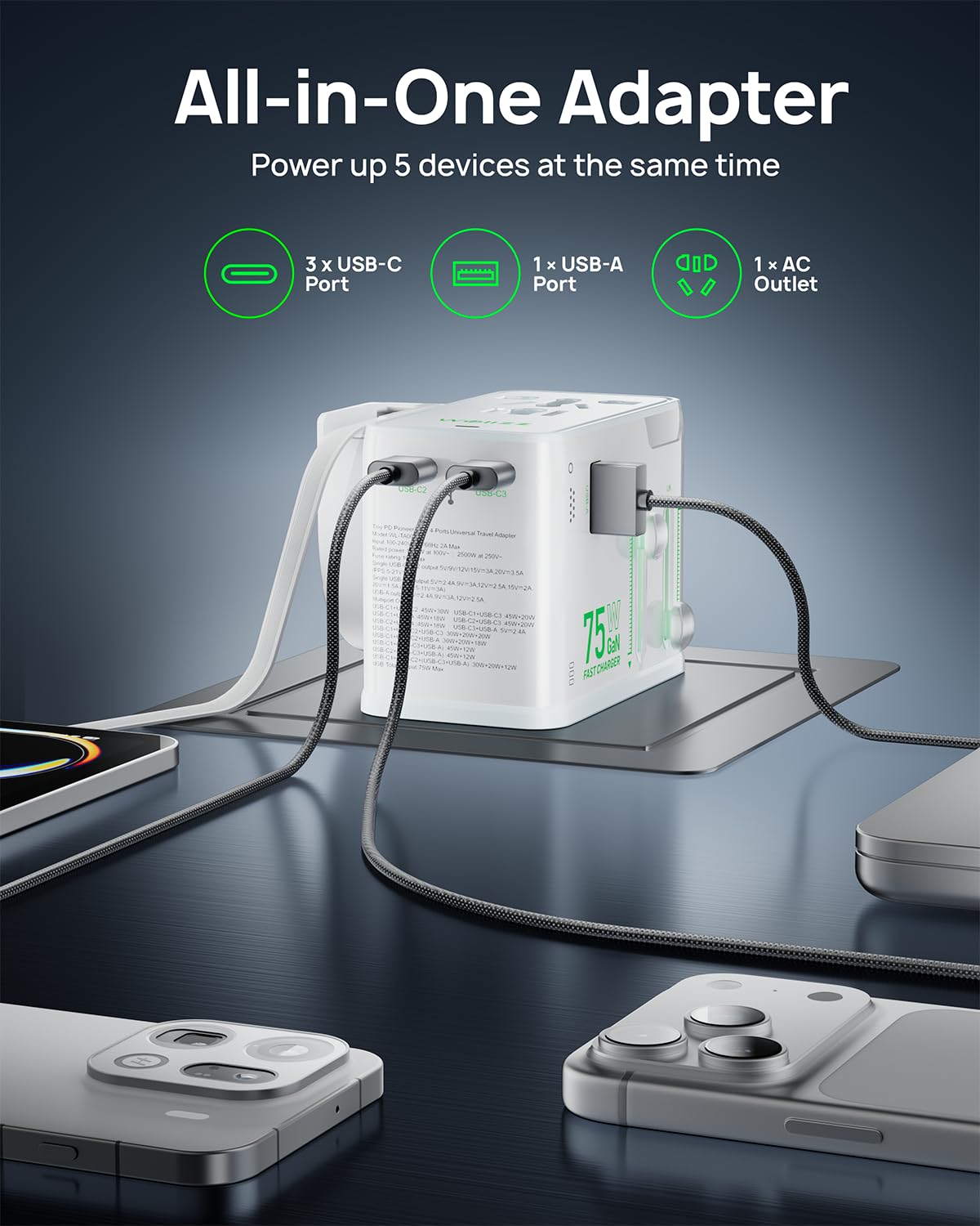 wollz 75W GaN Fast Charging European Plug Travel Universal Adapter – product photo (Wall Chargers)
