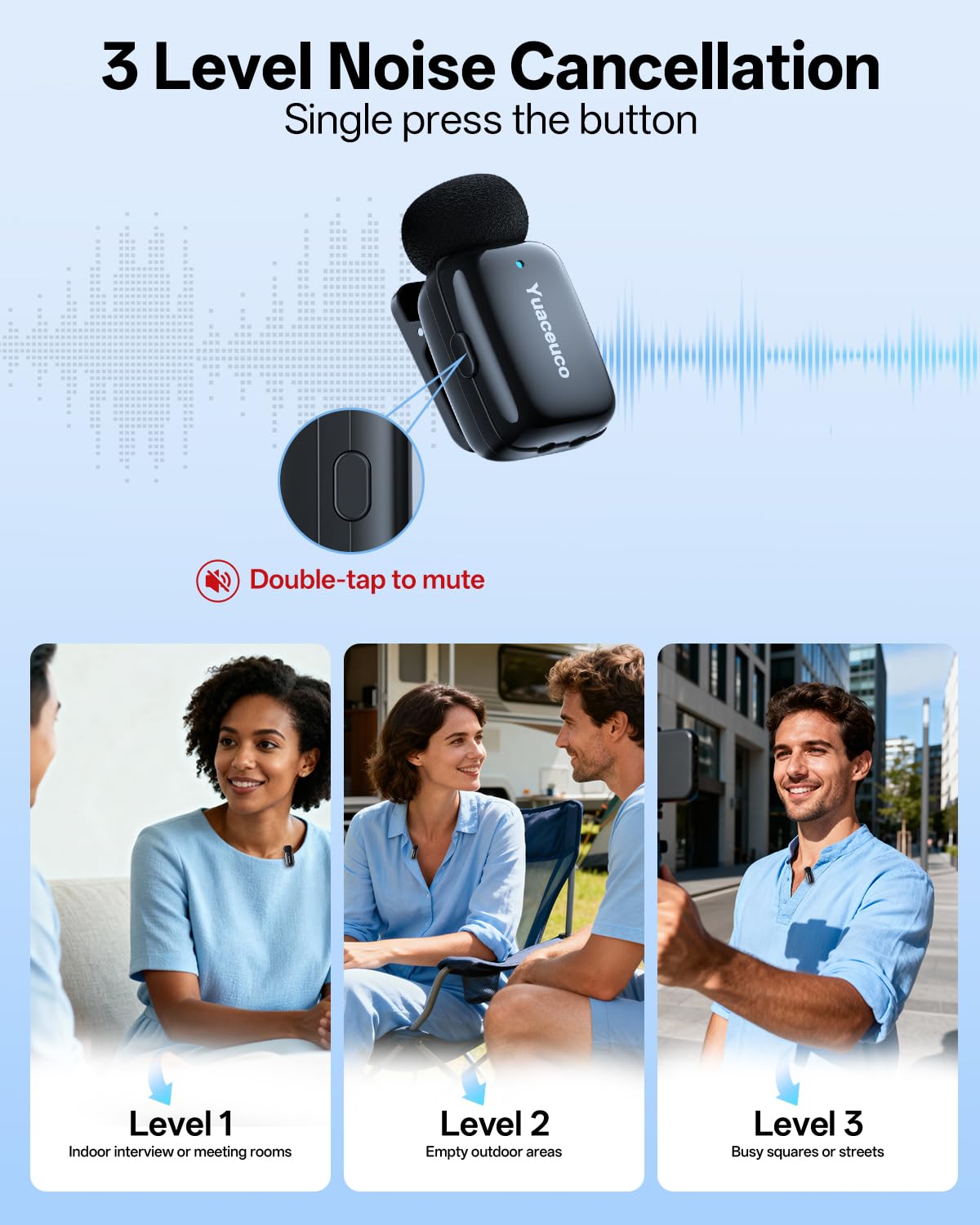 Yuaceuco Mini Wireless Lavalier Microphone for Content Creators – packaging and label
