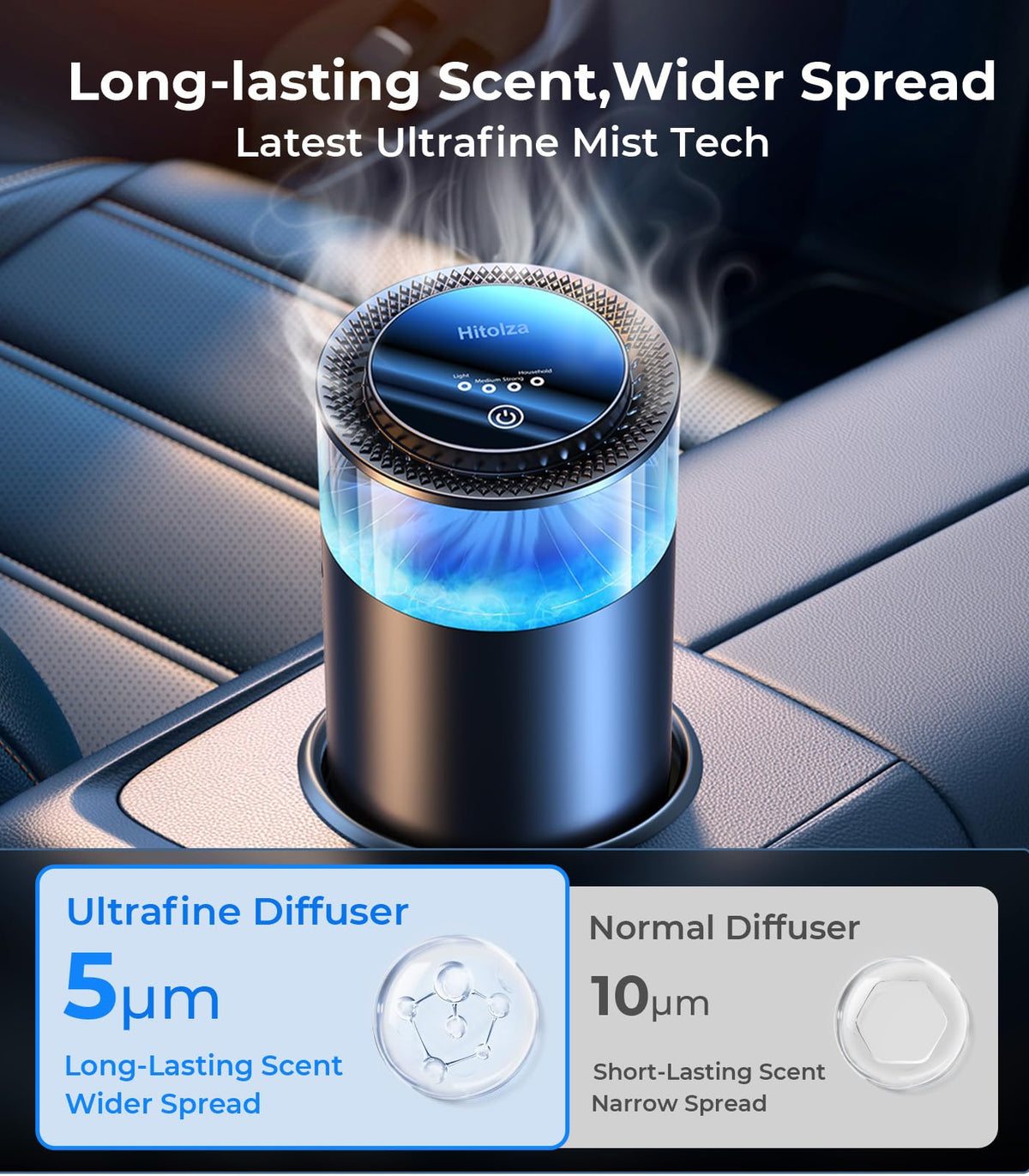 Hitolza Smart Car Air Fresheners Ambient Light Mist - hitolza Official Imagery - 4