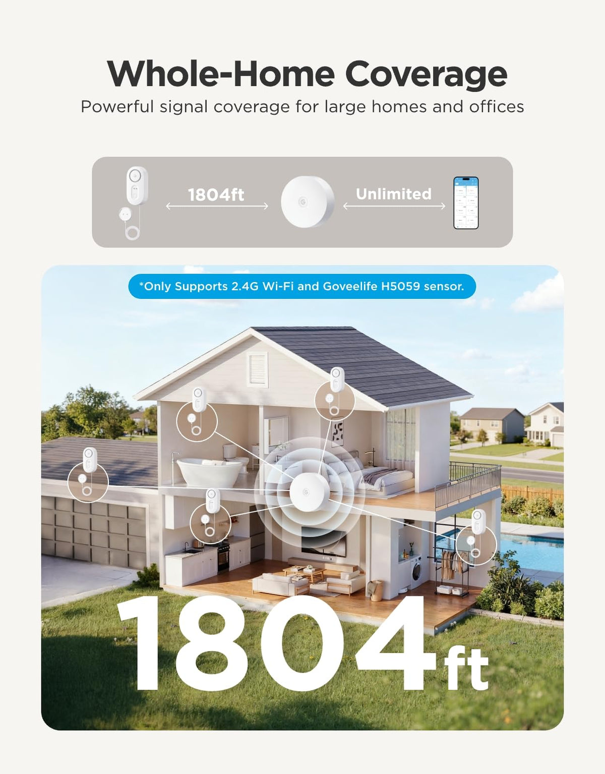 GoveeLife Upgraded Smart Water Leak Detector 1s with 4.92 ft Cable, 1 Pack – full view, size 1 Gateway+3 Sensors
