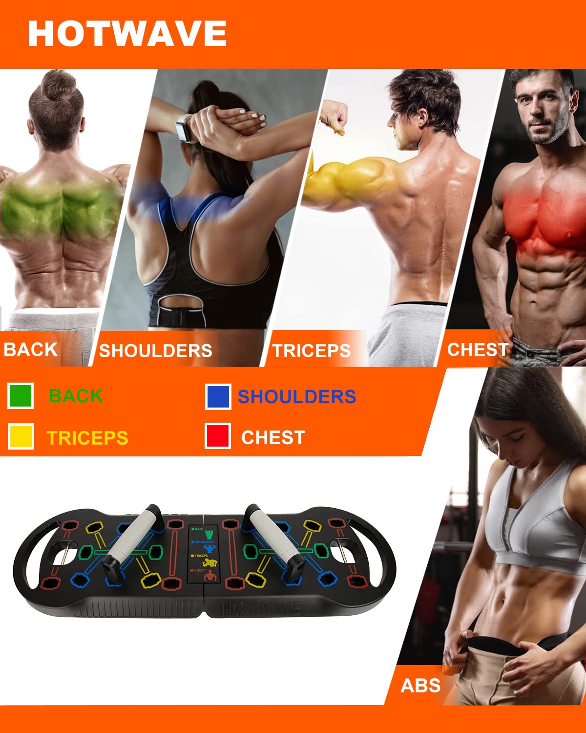 HOTWAVE Push Up Board, Portable PushUp Board, Foldable 20 in 1 Push Up Bar – close-up detail
