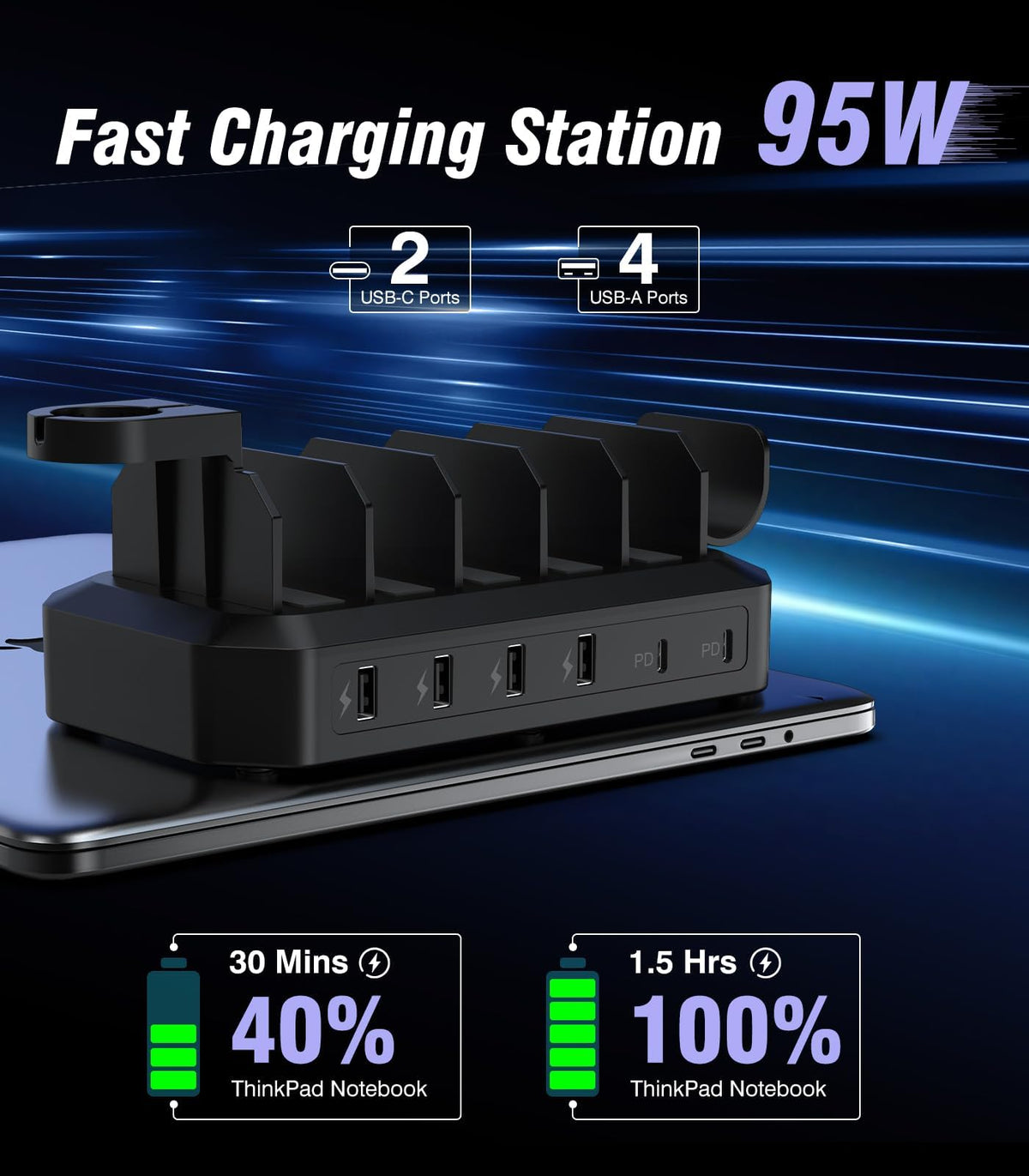 HSicily 95W Fast Charging Station for Multiple Devices, 6-Port USB Charging Dock – packaging and label