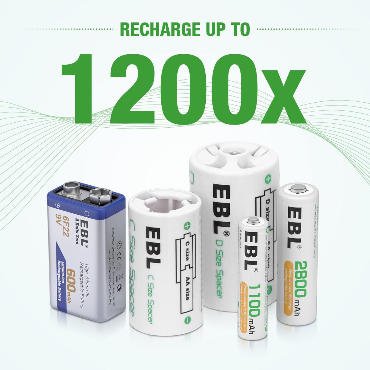 EBL Rechargeable Batteries Combo - EBL Official Imagery - 4