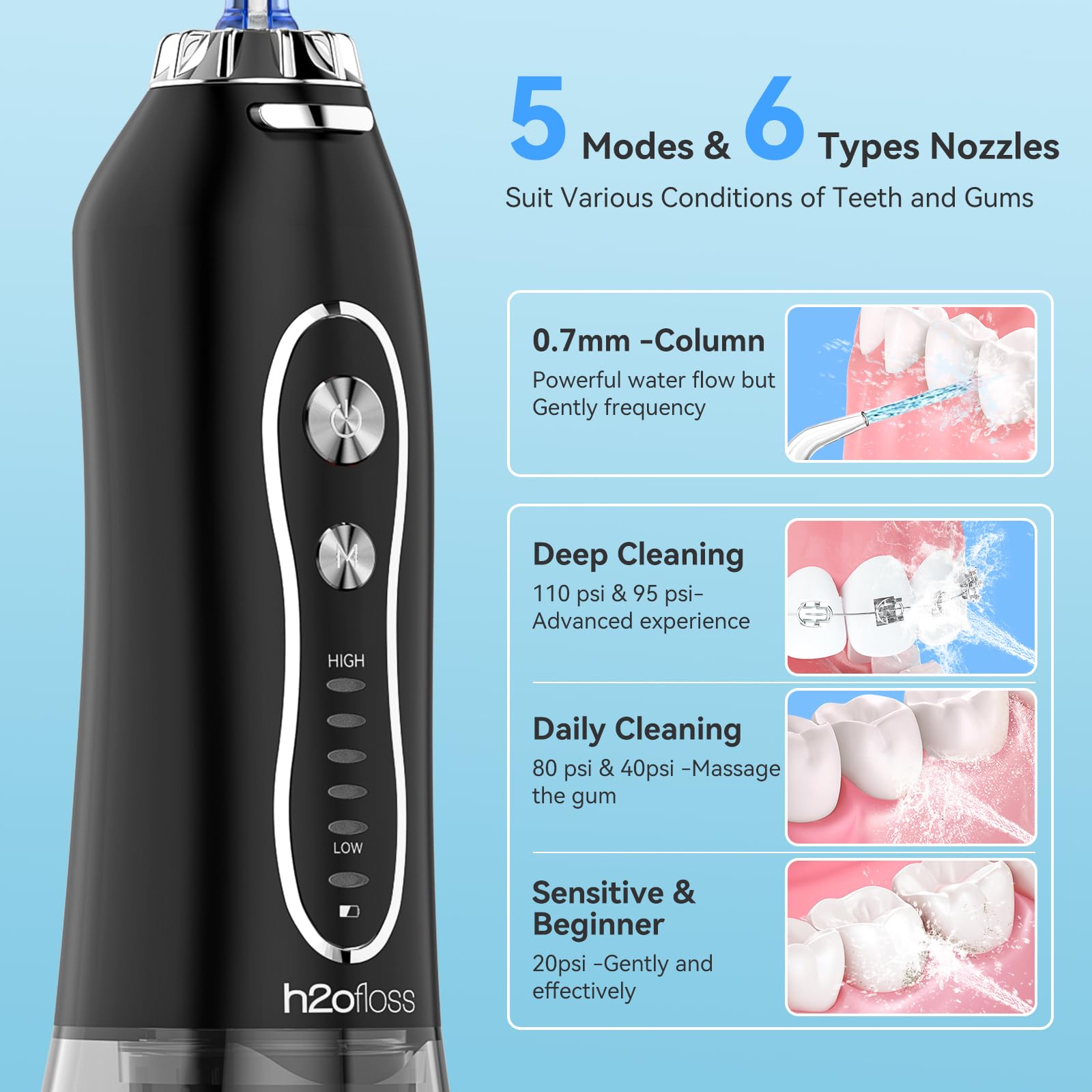 H2ofloss 2-in-1 water flosser and electric toothbrush combo with oral irrigator and toothbrush attachments in a sleek design.