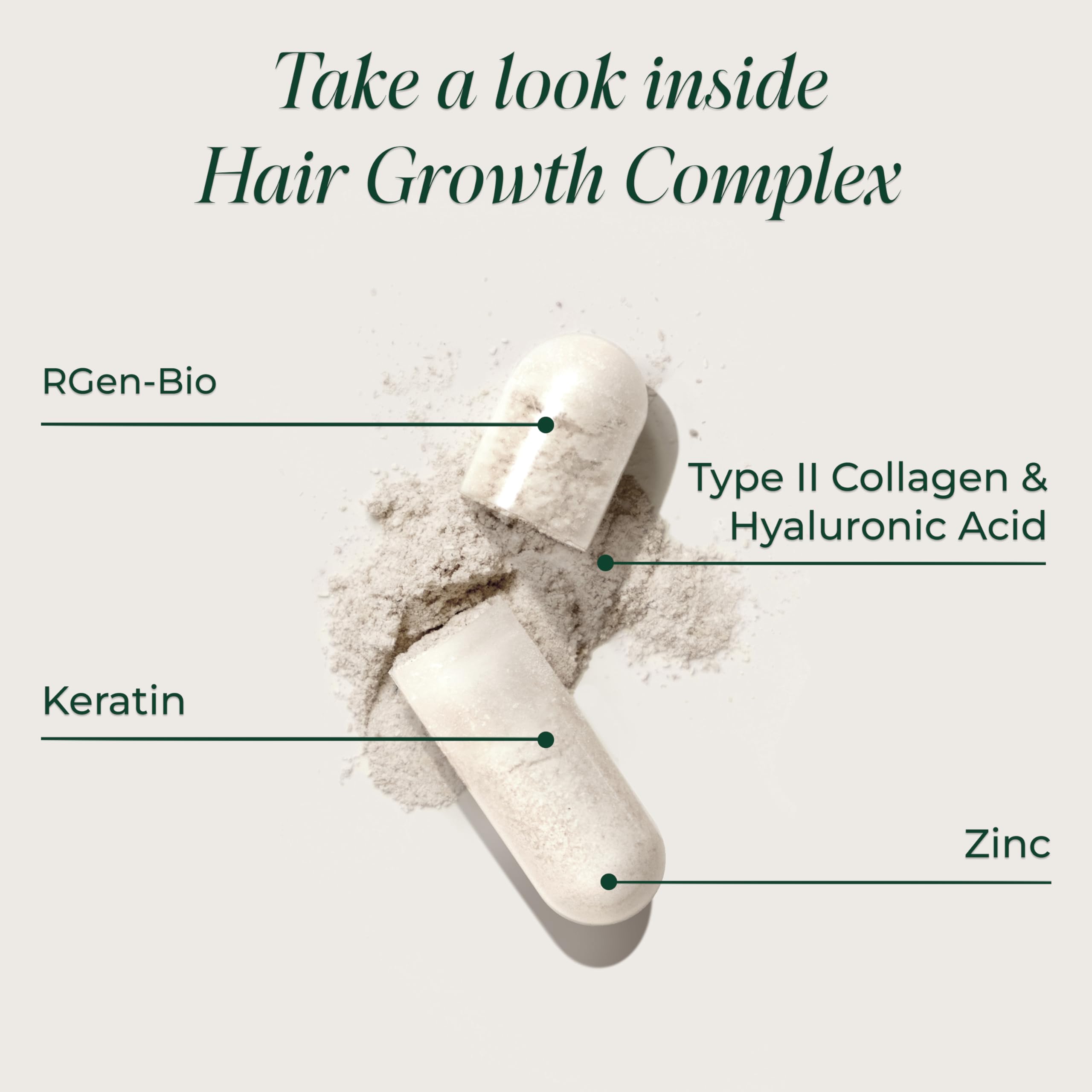 Primal Harvest Hair Growth Complex - Daily Supplement, Gluten & Dairy Free