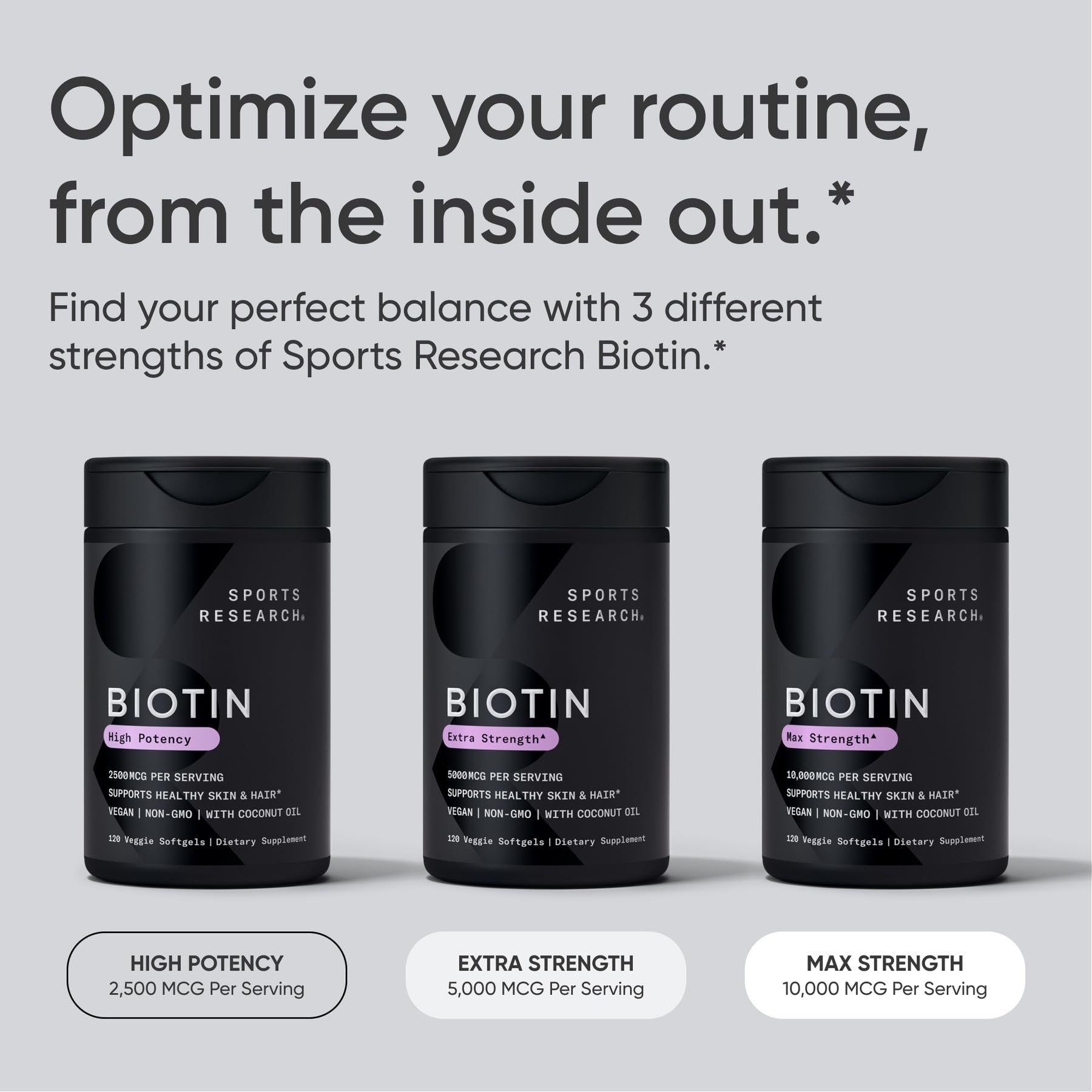 Sports Research® Biotin 10,000mcg w/Coconut Oil, 120 Count Plantgels™