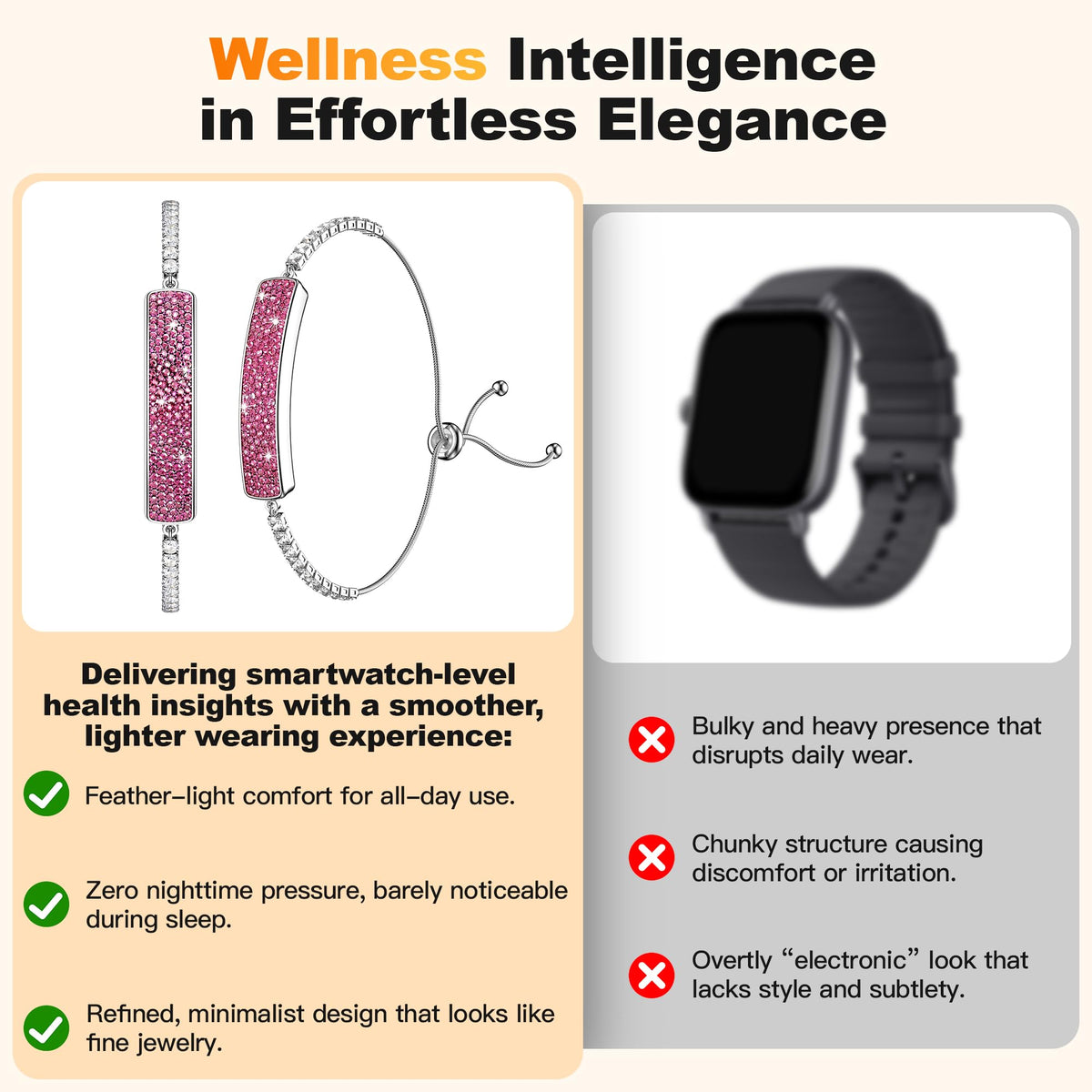 RIFESI Smart Bracelet for Women - Fitness Tracker with Heart Rate, Sleep & Step Counter, 1ATM Water Resistant, Multi-Spo