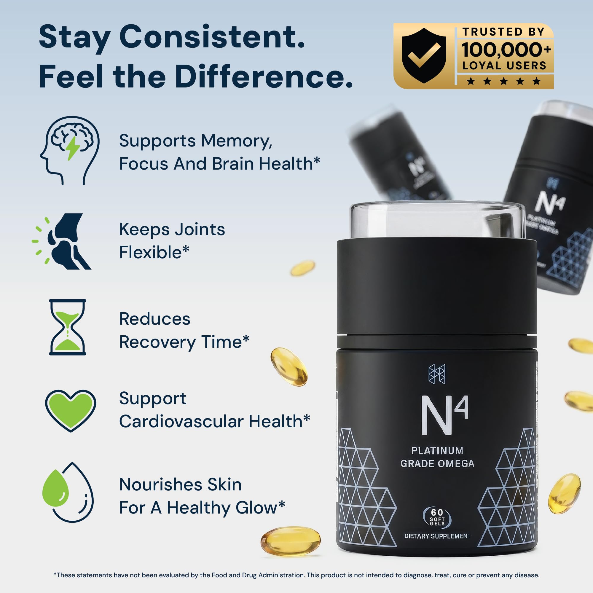 HPN N(4) Omega-3 3,000mg DHA/EPA – Joint & Brain, 60ct