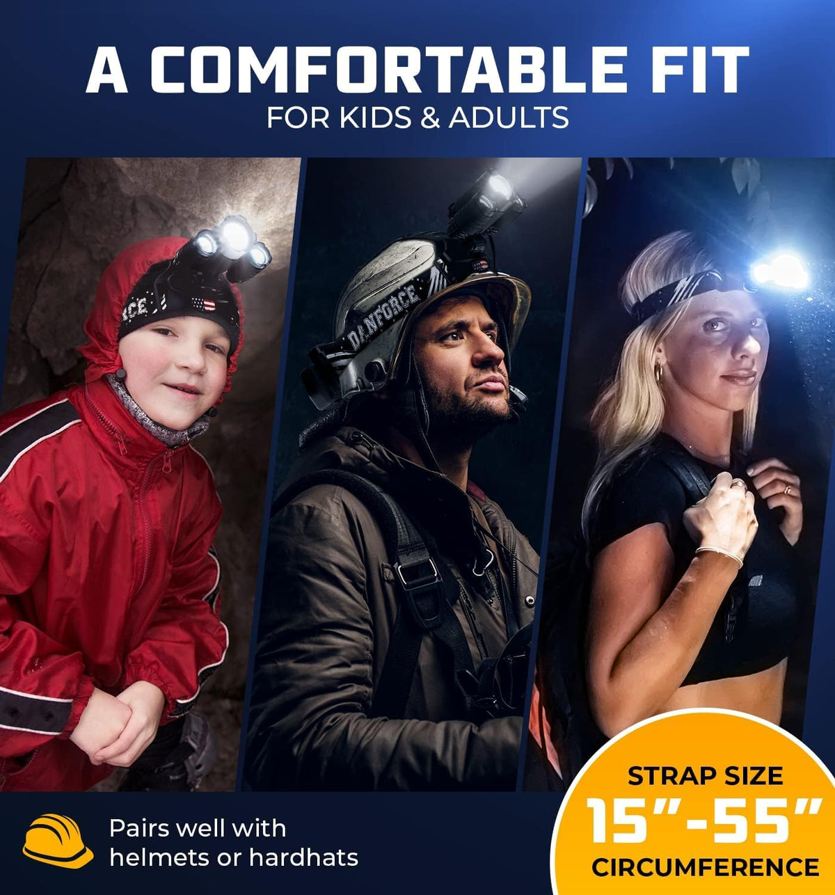 DanForce Headlamp. USB Rechargeable LED Head Lamp. Ultra Bright LUMINUS 1080 Lumen Headlamp Flashlight + Red Light. Head