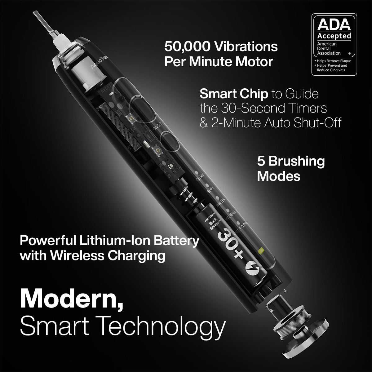 Aquasonic Black Series PRO Ultra Whitening Electric - Aquasonic Official Imagery - 4