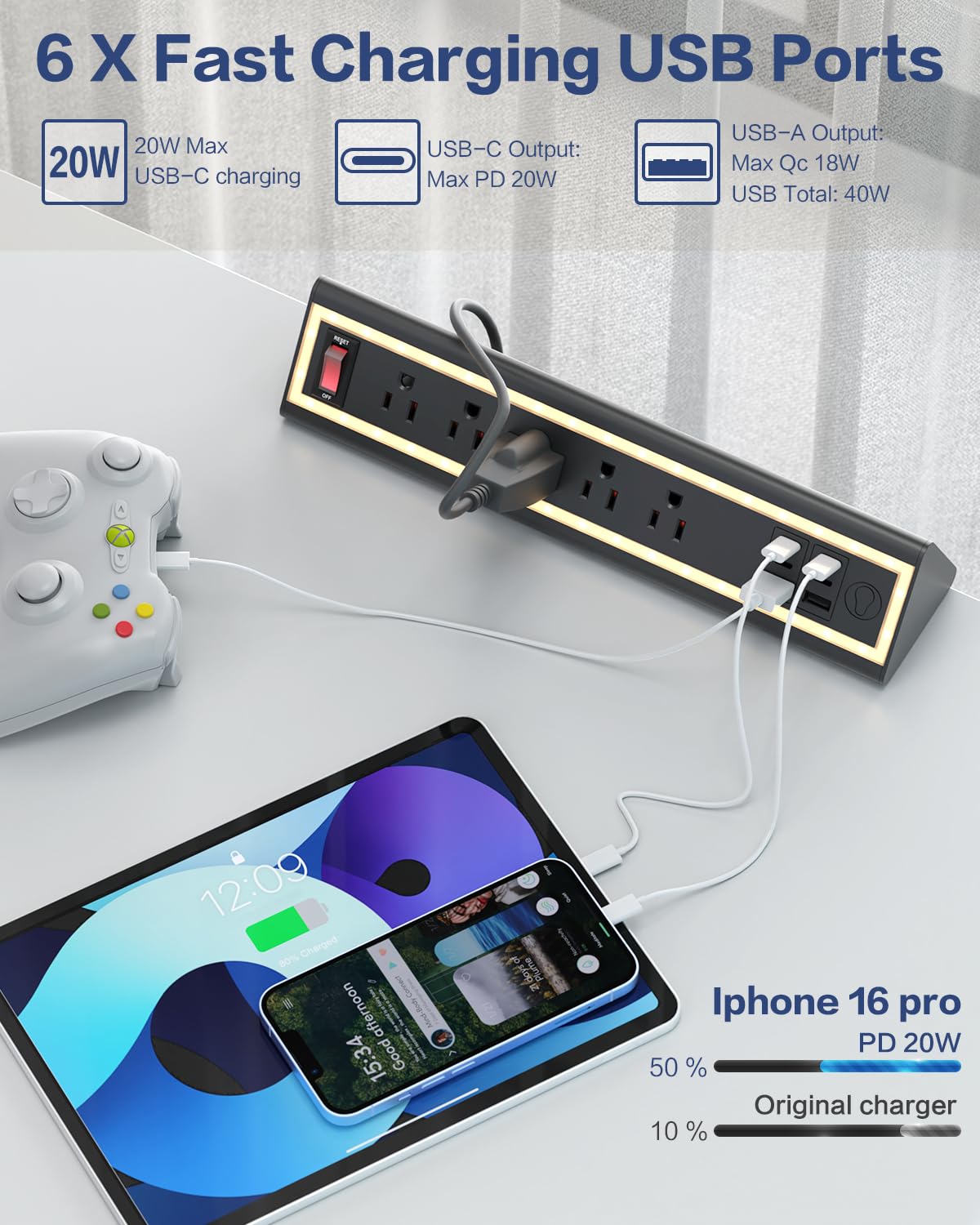 NYYTGE Desk Clamp Power Strip with Nightlight, 40W Fast Charging, 6FT Extension Cord, 4x20W USB-C & 2 USB Ports, 5 AC Ou