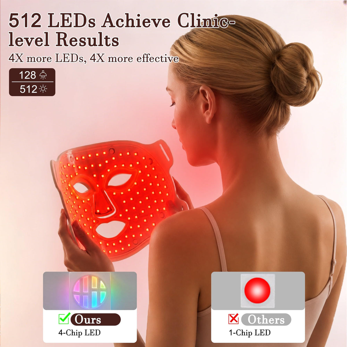 Red Light Therapy Mask for Face 8 Color LED Mask for Anti - Sojuvenver Official Imagery - 3